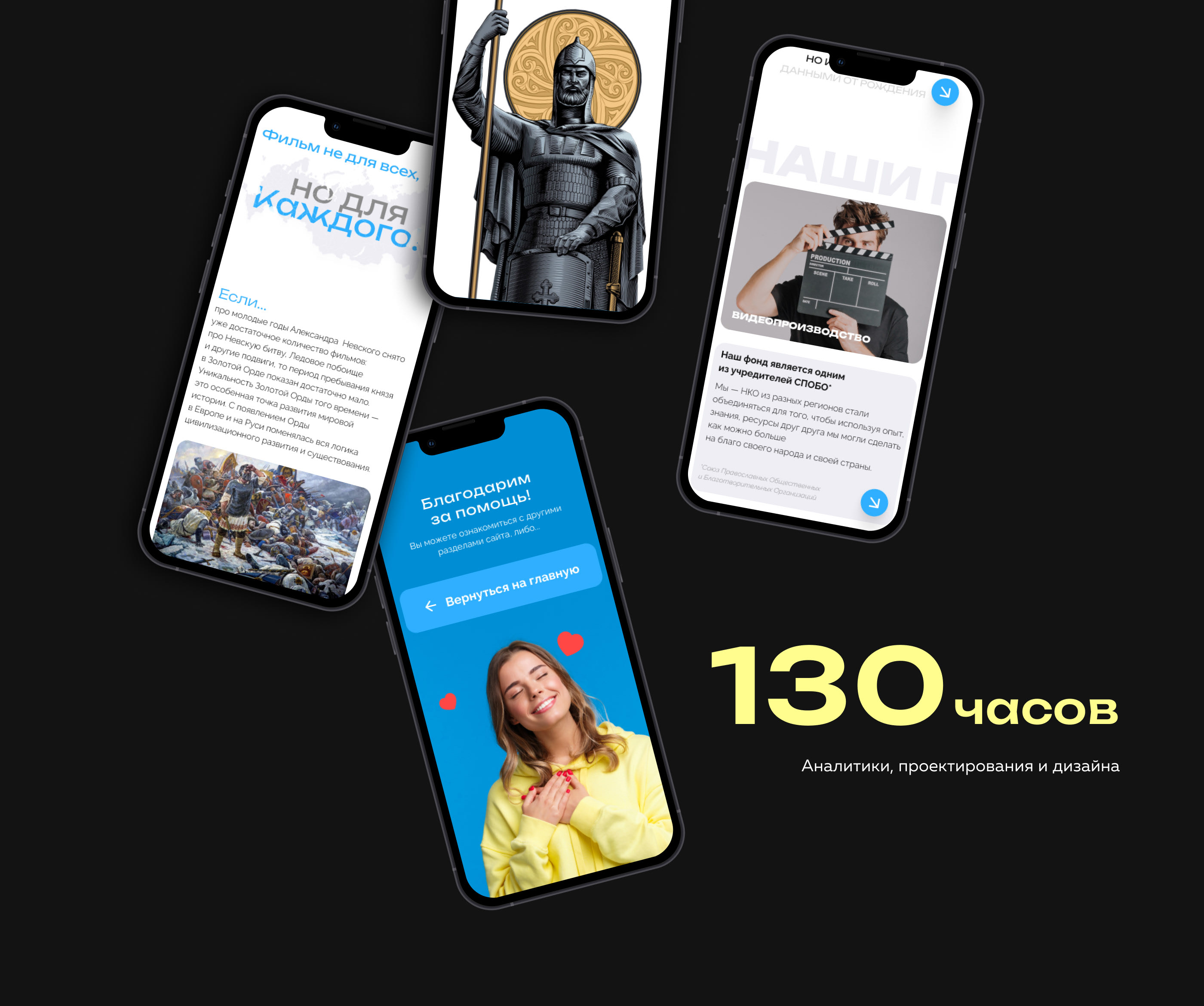Благотворительный фонд «Чистое сердце» UX/UI Charity — Изображение №10 — Интерфейсы, Графика на Dprofile