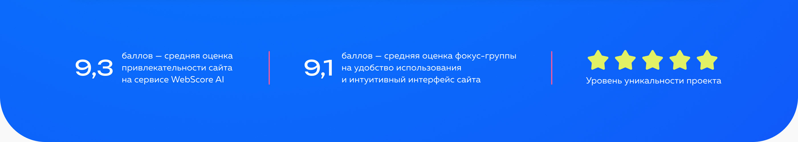 Благотворительный фонд «Чистое сердце» UX/UI Charity — Изображение №3 — Интерфейсы, Графика на Dprofile