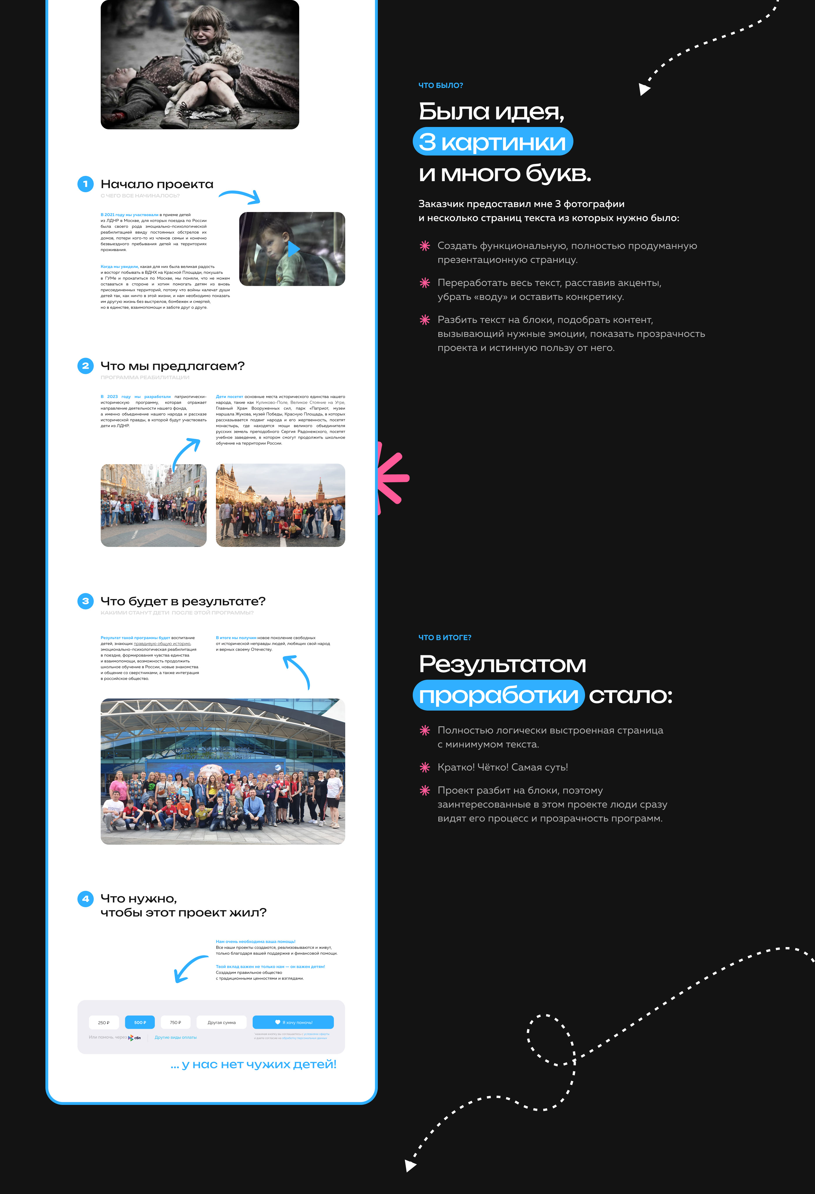 Благотворительный фонд «Чистое сердце» UX/UI Charity — Изображение №23 — Интерфейсы, Графика на Dprofile