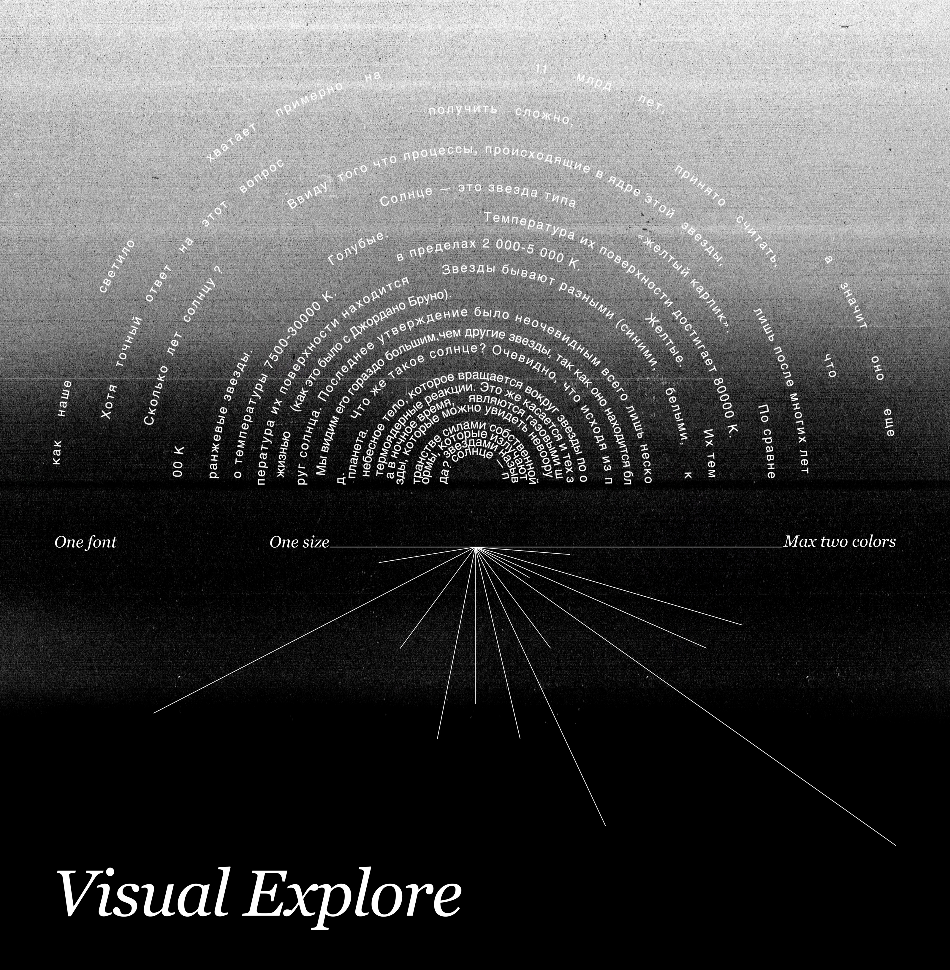 Typography Posters/Visual Explore — Изображение №1 — Графика на Dprofile