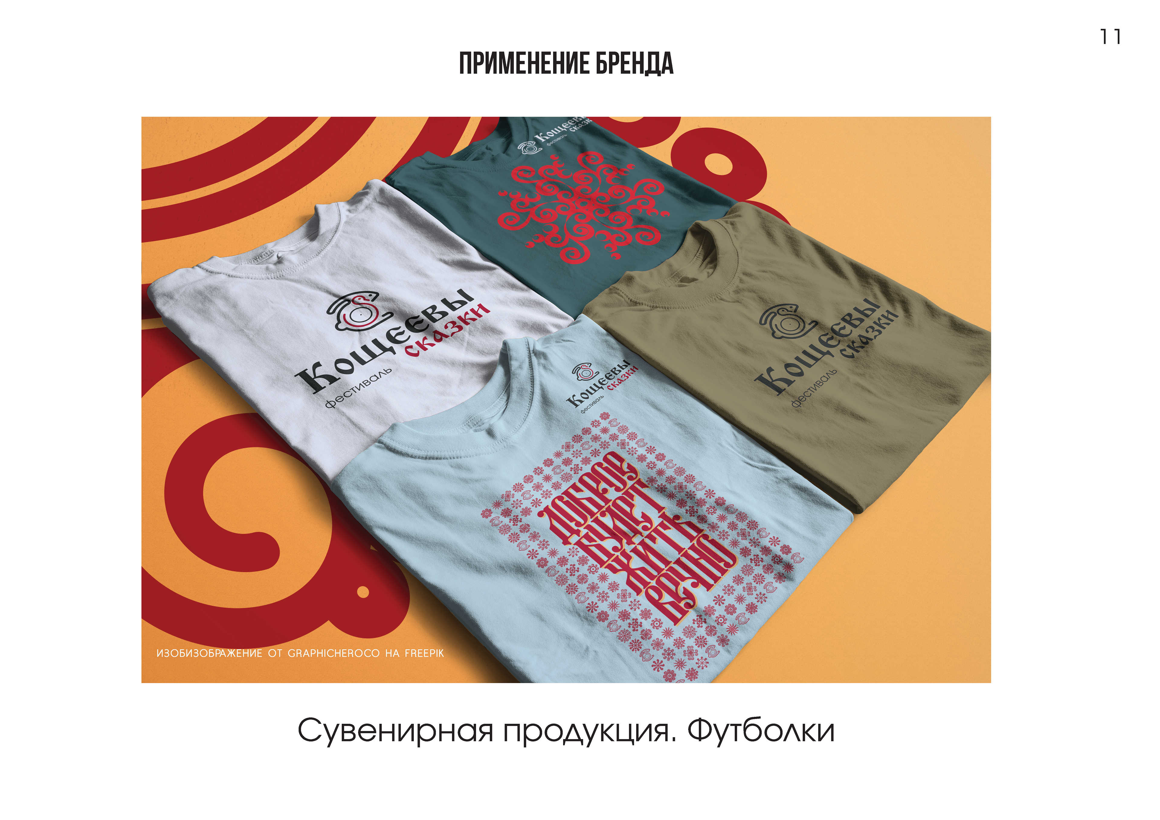Кощеевы сказки — Изображение №11 — Брендинг, Графика на Dprofile