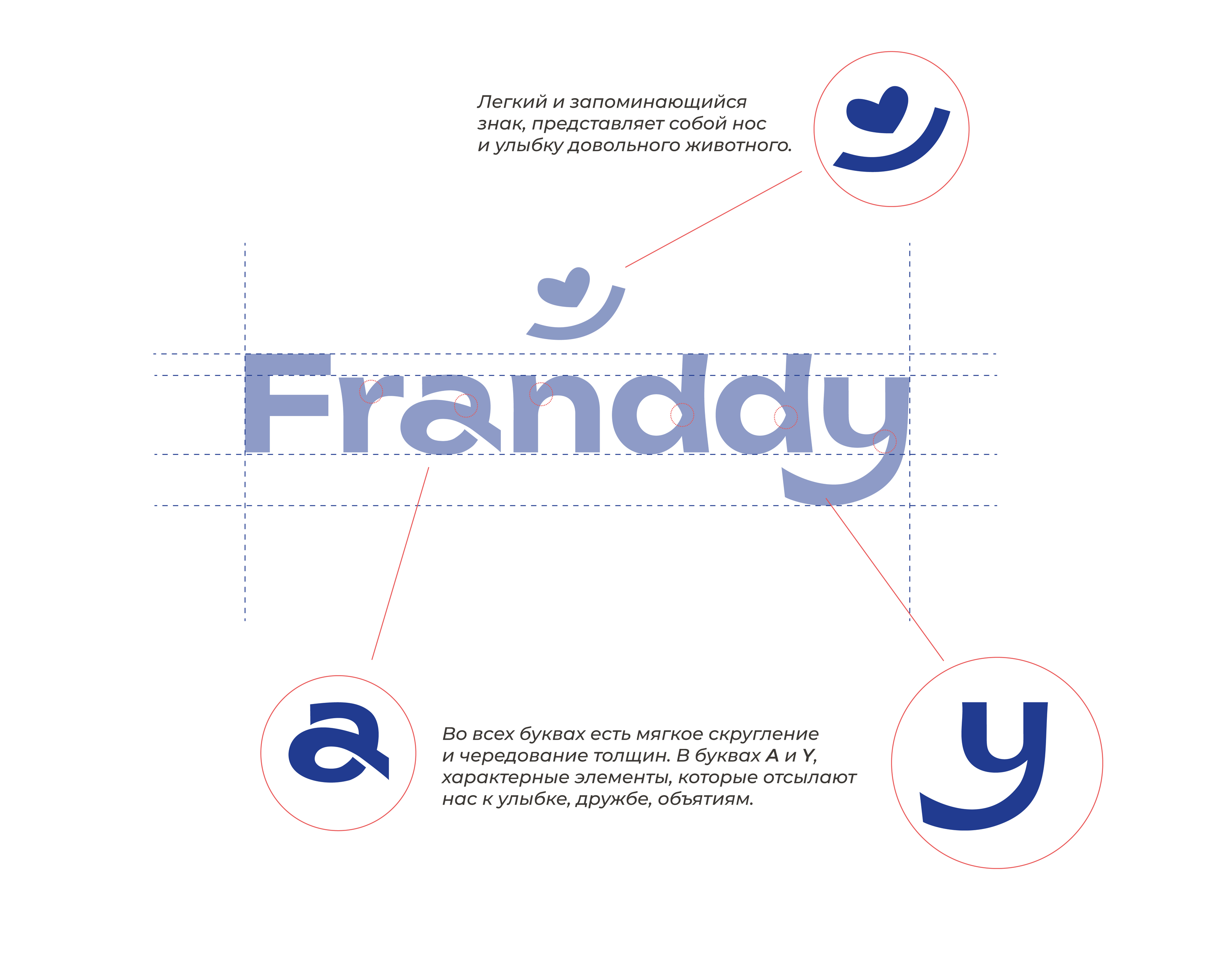 Нейминг / Фирменный стиль / Брендинг / Логотип кормов для д… — Изображение №5 — Брендинг на Dprofile