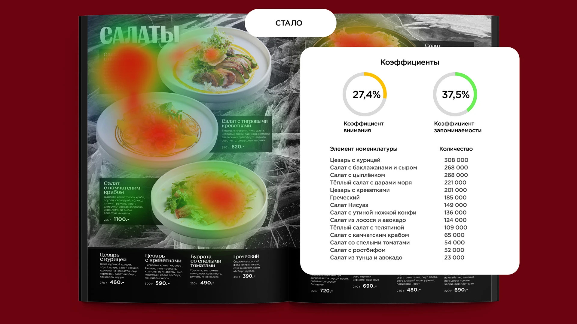 Дизайн меню "Gallery kitchen" / Menu design — Изображение №28 — Графика на Dprofile