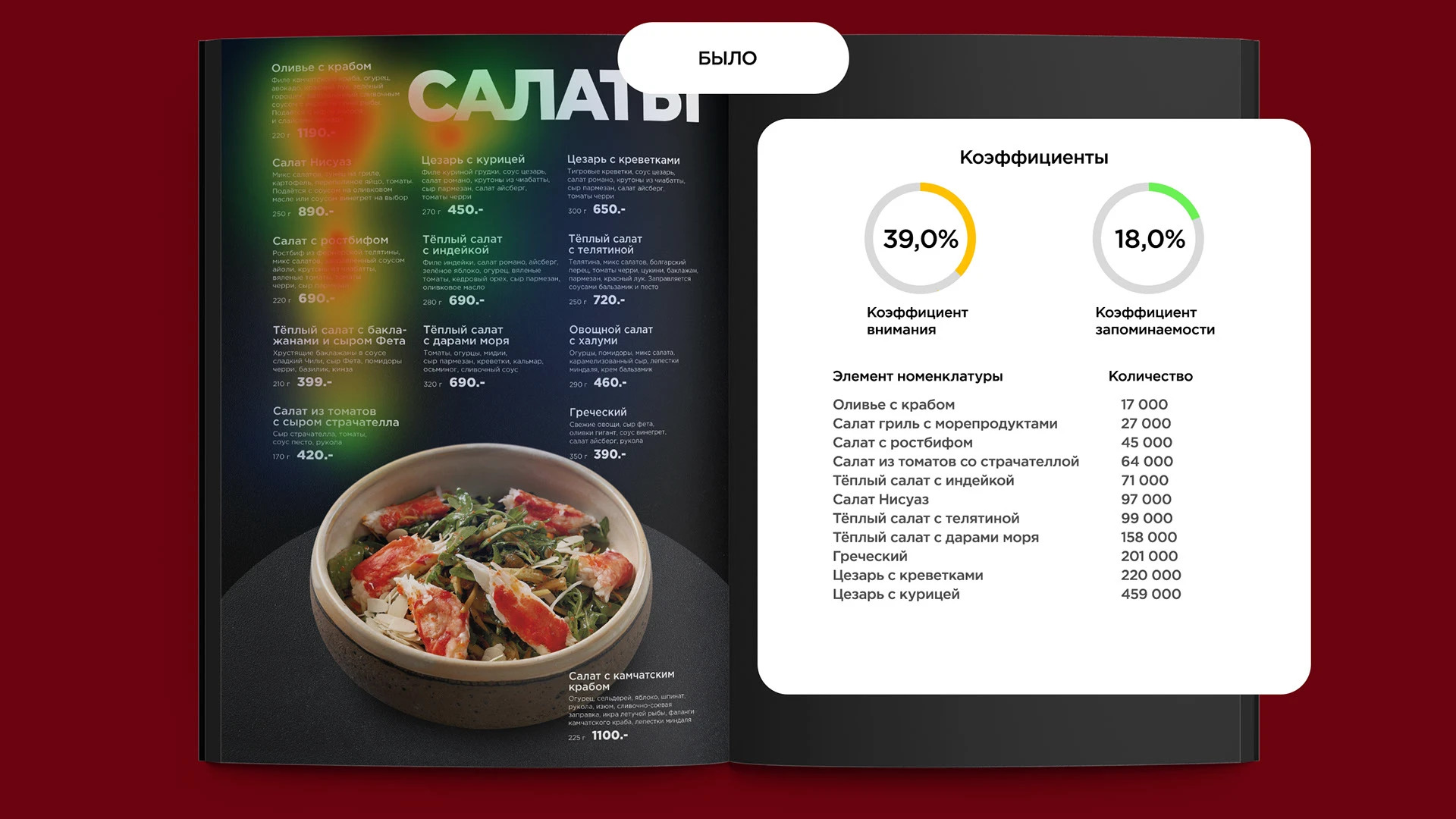 Дизайн меню "Gallery kitchen" / Menu design — Изображение №27 — Графика на Dprofile