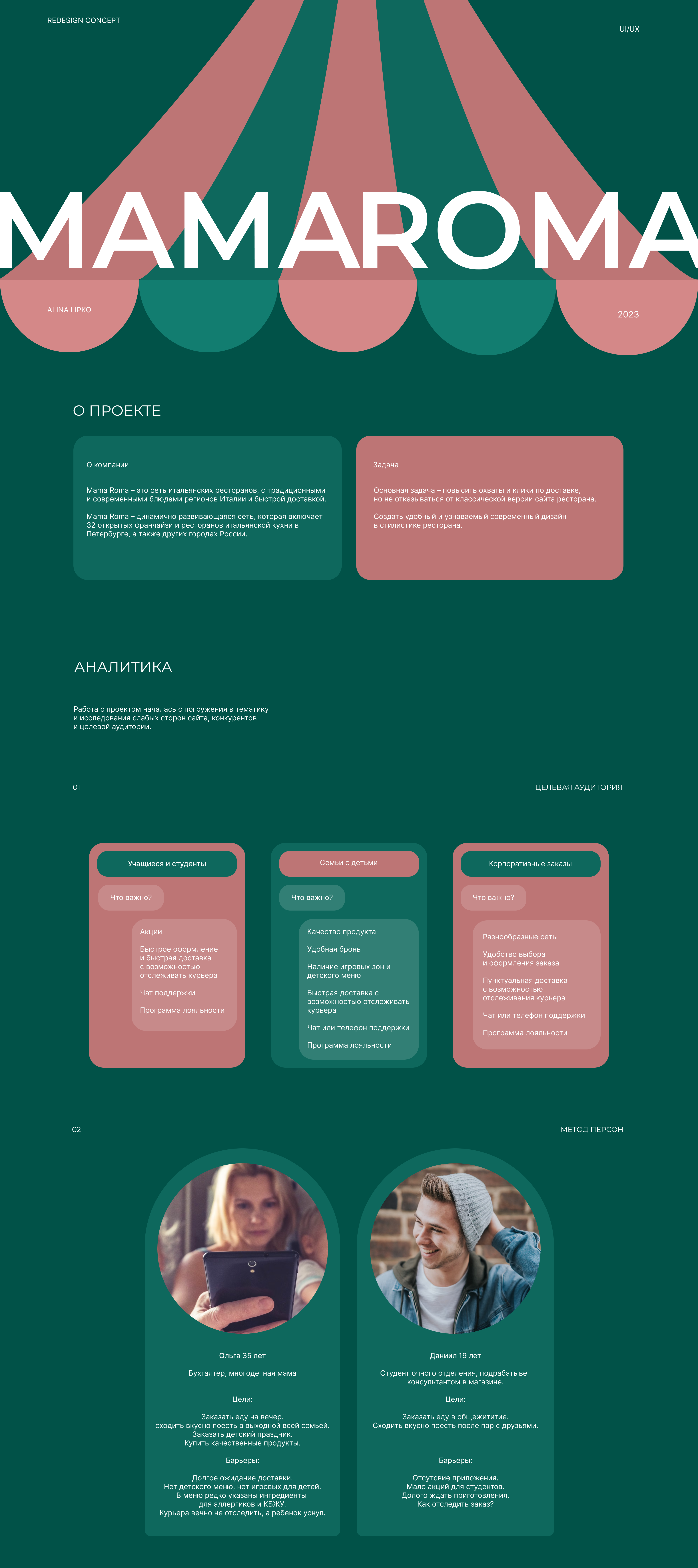 MAMA ROMA | Restaurant website redesign — Изображение №1 — Графика, Интерфейсы на Dprofile