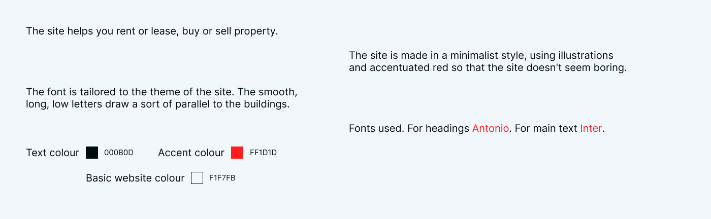 Дизайн сайта для недвижимости — Изображение №2 — Интерфейсы на Dprofile
