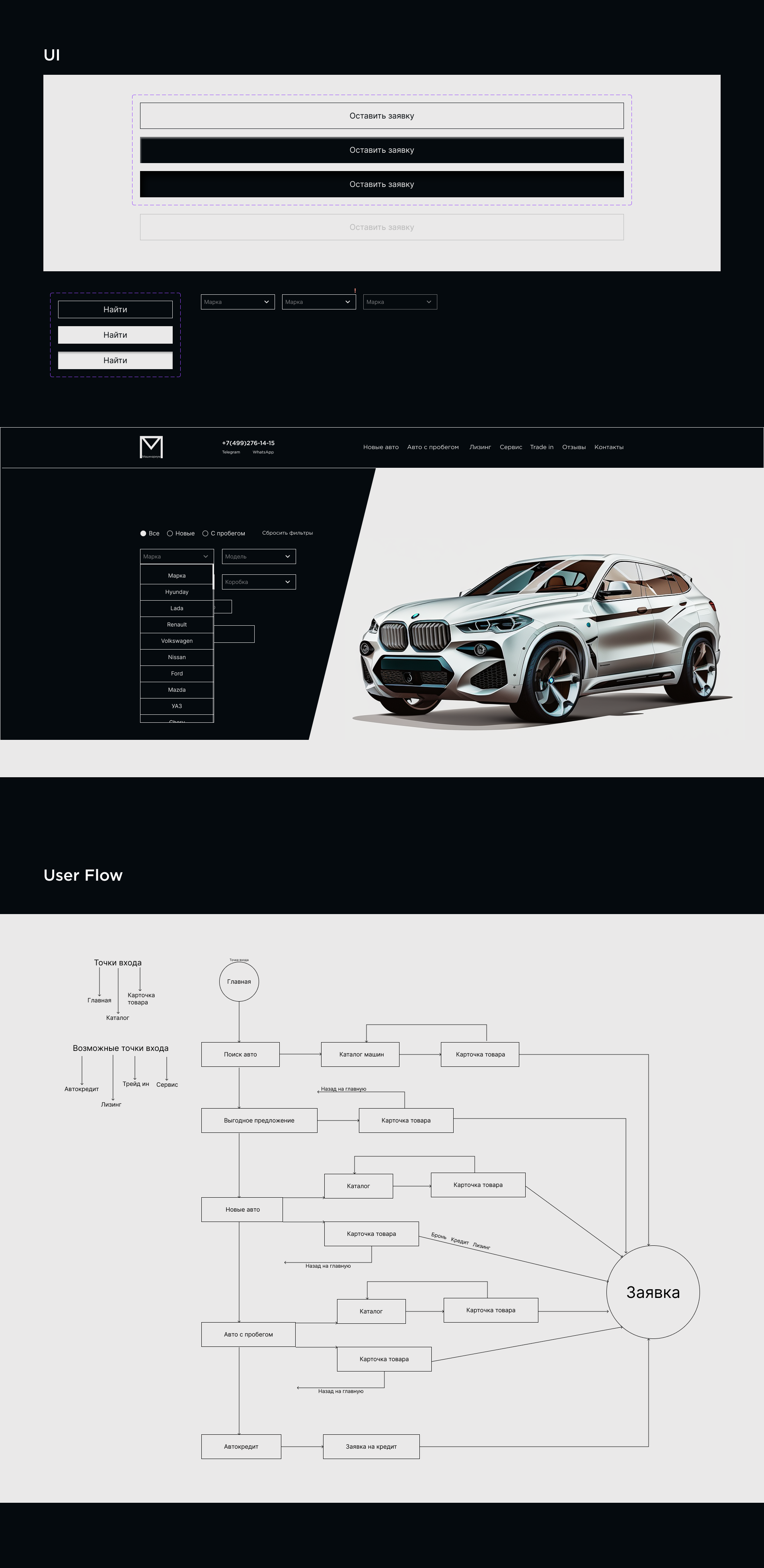 Дизайн сайта автосалона "Машинариум" — Изображение №4 — Интерфейсы на Dprofile