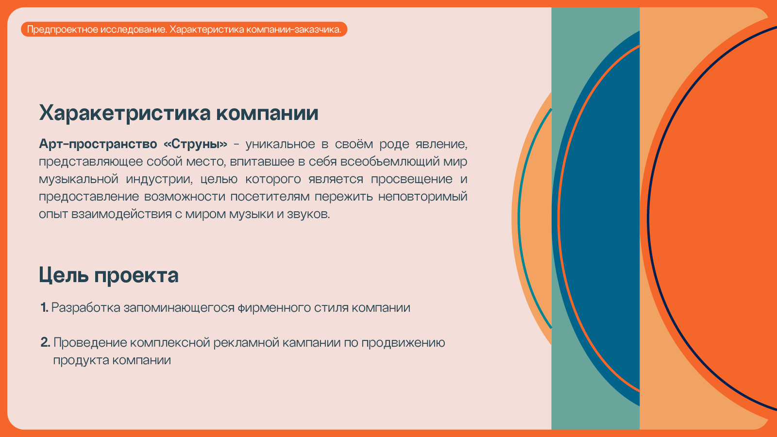 Фирменный стиль для арт-пространства — Изображение №3 — Брендинг, Графика на Dprofile