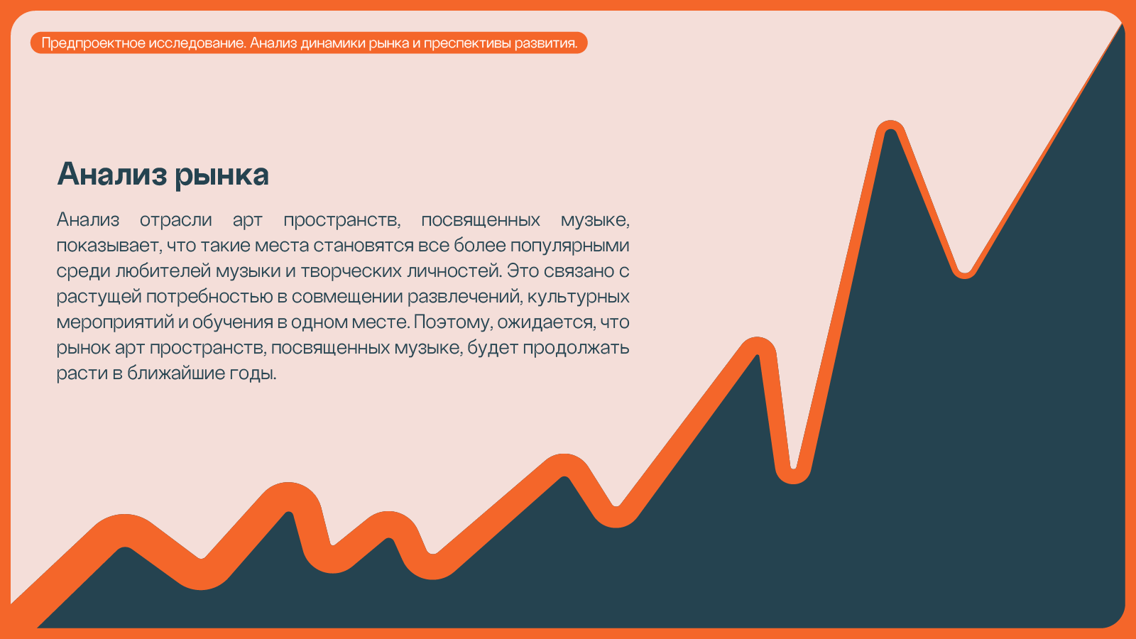 Фирменный стиль для арт-пространства — Изображение №4 — Брендинг, Графика на Dprofile