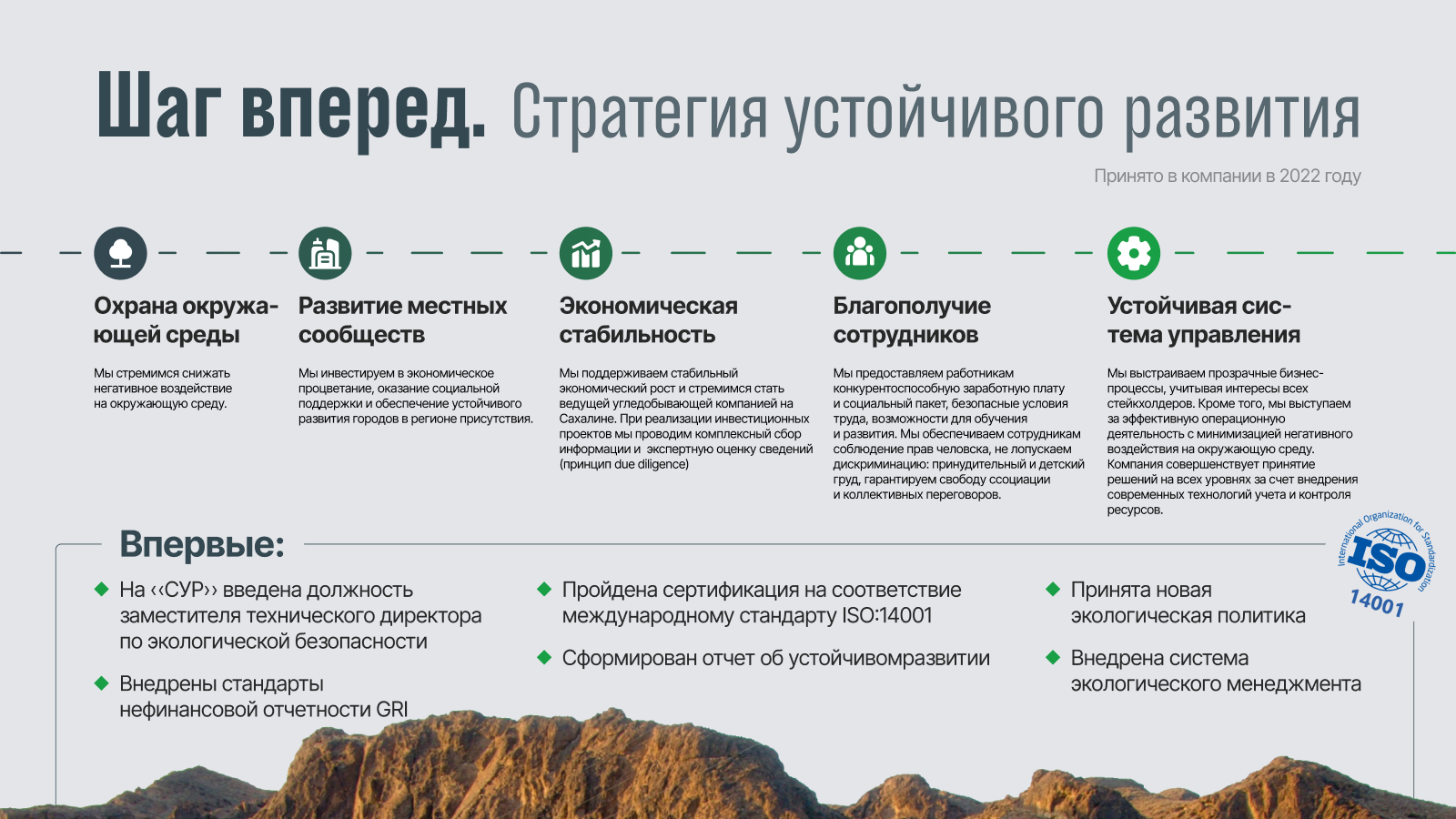 Годовой отчет для угледобывающей компании — Изображение №3 — Графика на Dprofile