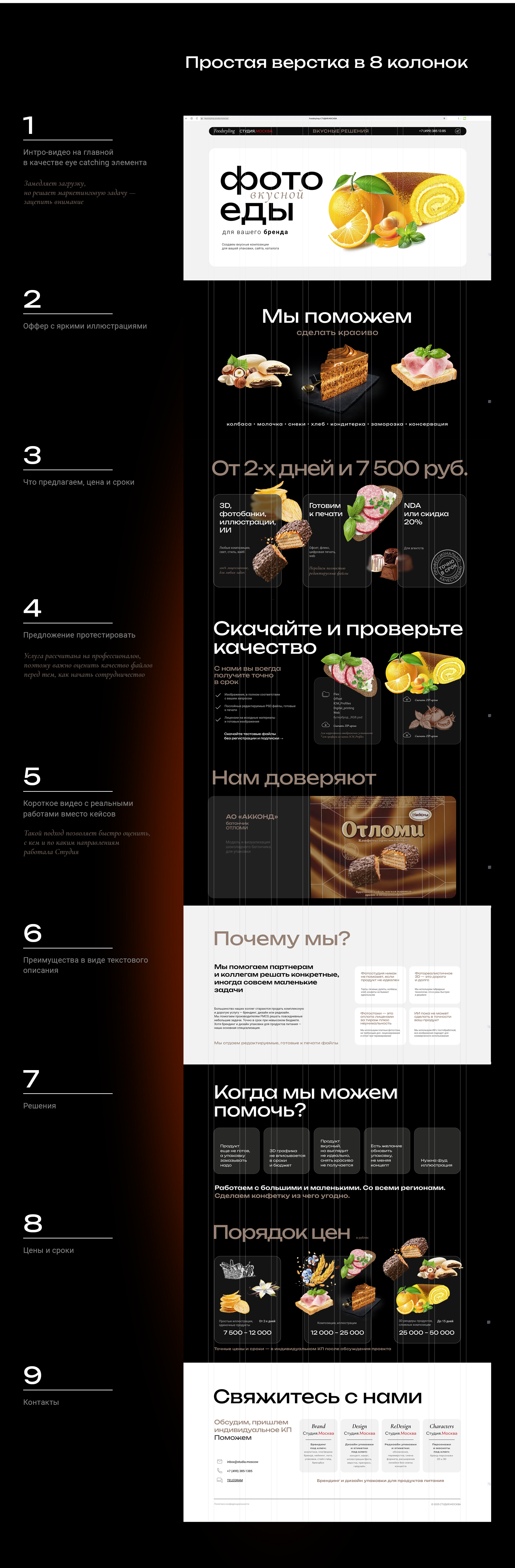 Лендинг: 3D/CGI для упаковки FMCG — Изображение №6 — Интерфейсы, Анимация на Dprofile