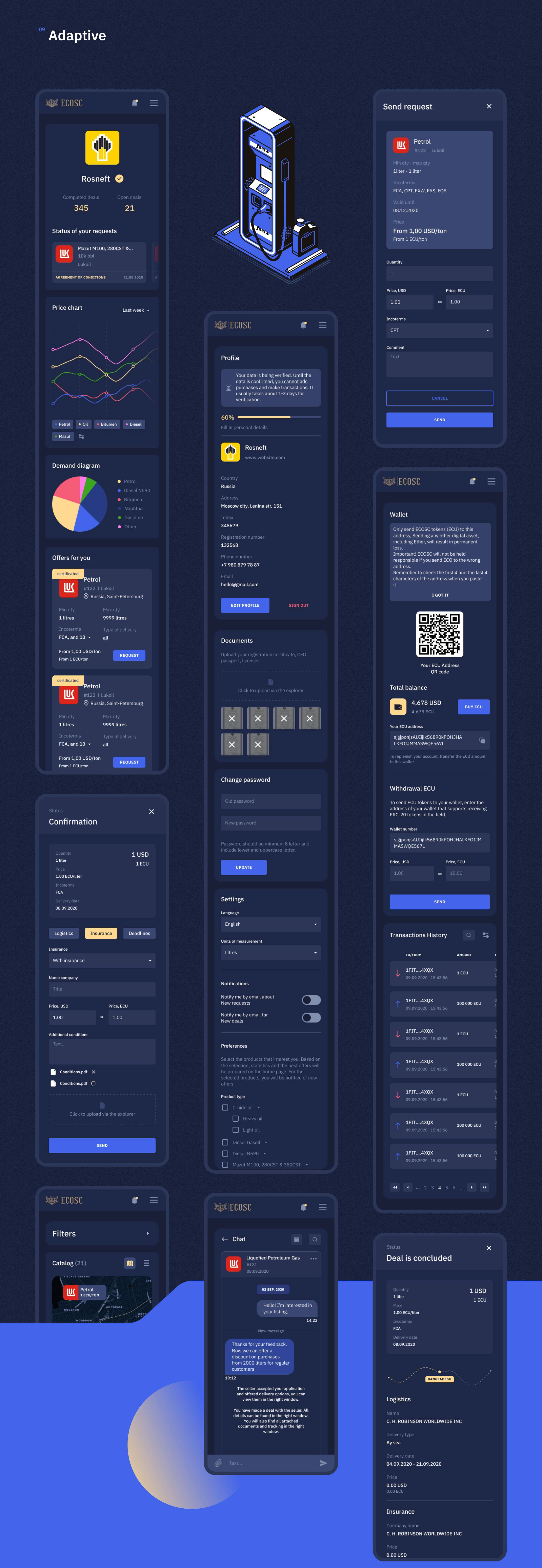 Trading platform - UX/UI design — Изображение №11 — Интерфейсы на Dprofile