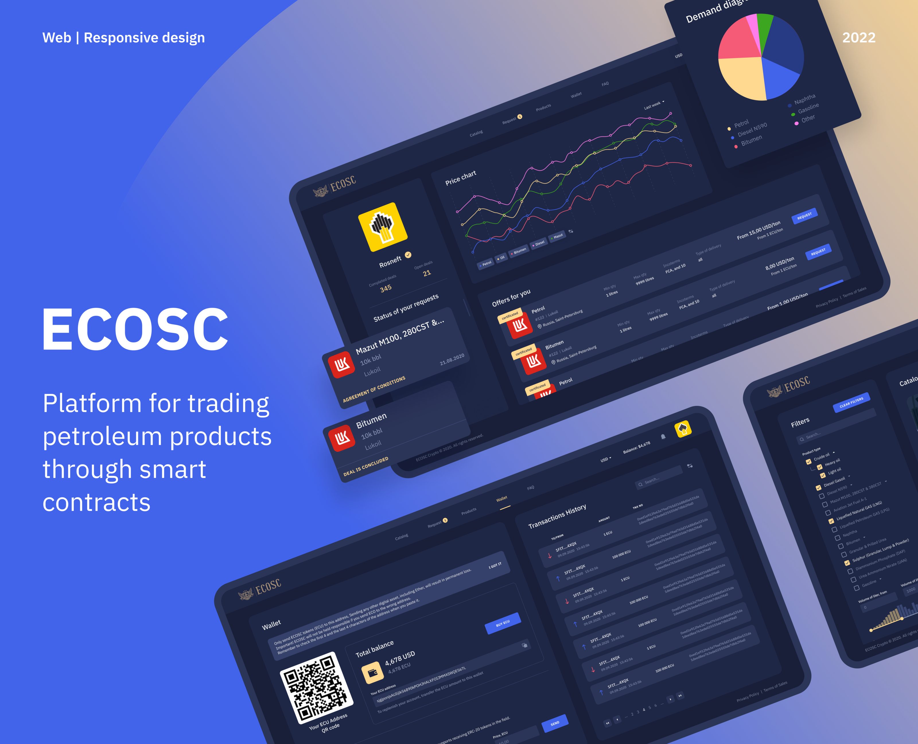 Trading platform - UX/UI design — Интерфейсы на Dprofile