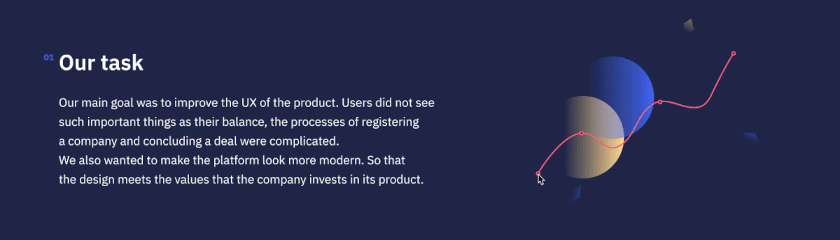 Trading platform - UX/UI design — Изображение №4 — Интерфейсы на Dprofile