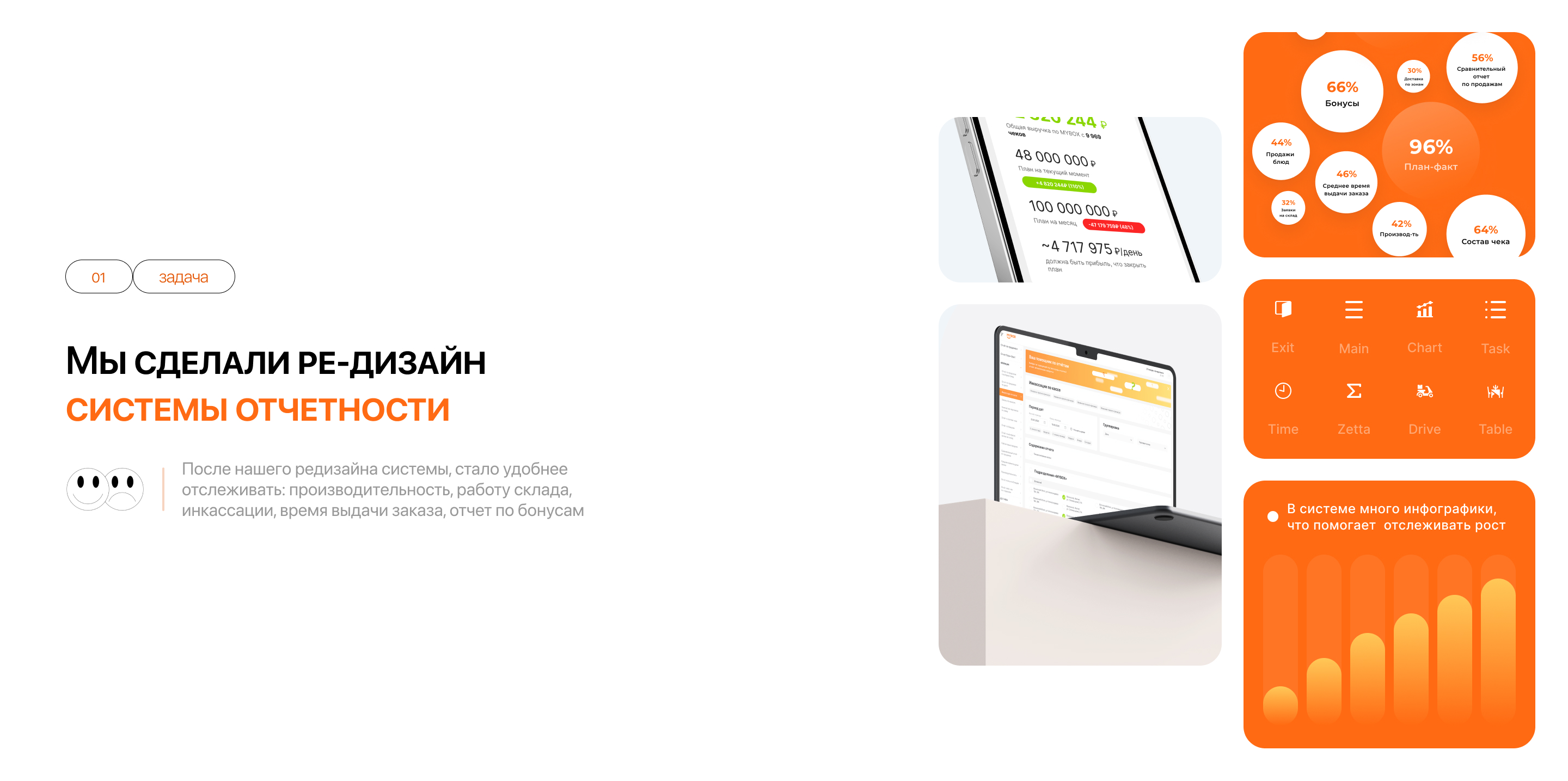 MyBox - система отчетности — Изображение №1 — Интерфейсы на Dprofile