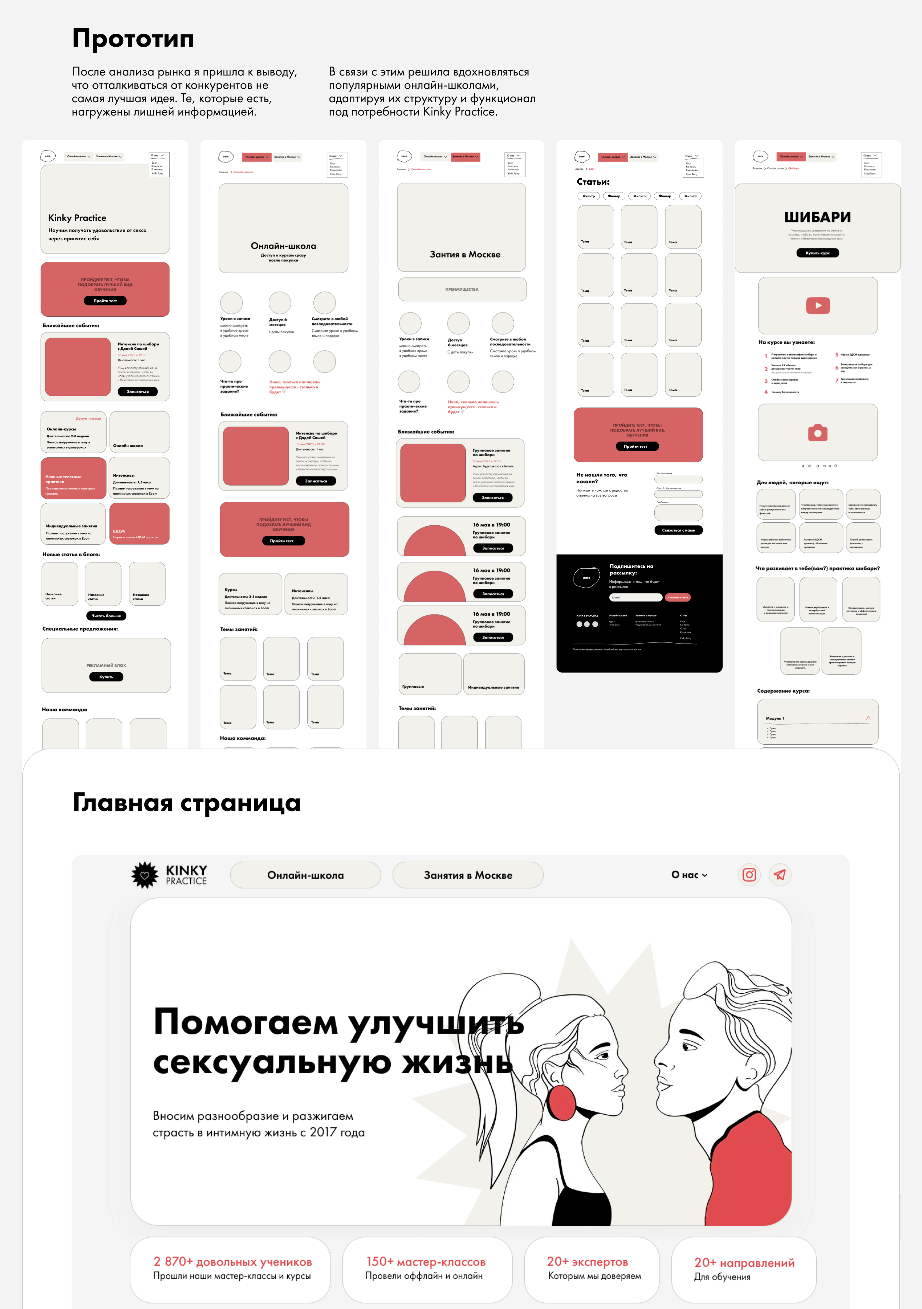 Kinky Practice | Школа чувственных практик — Изображение №6 — Интерфейсы, Брендинг на Dprofile