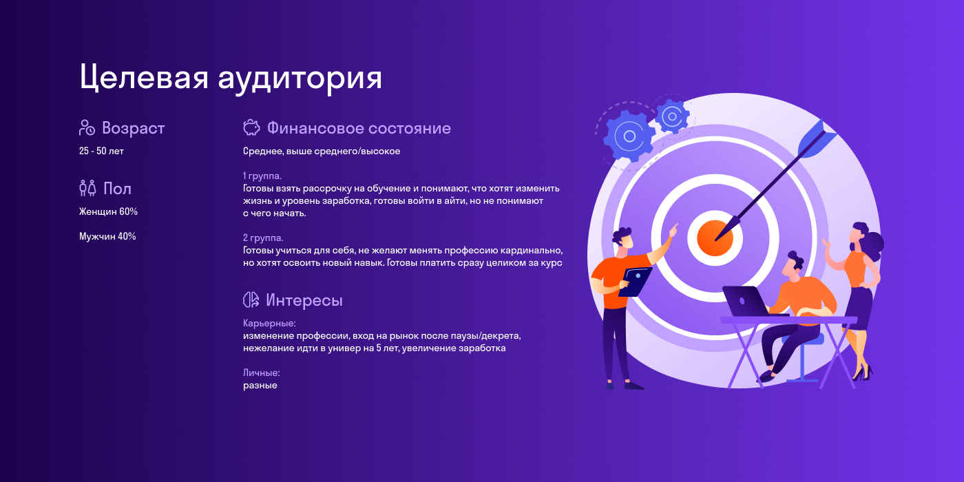 Лендинг для Skypro — Изображение №2 — Интерфейсы на Dprofile