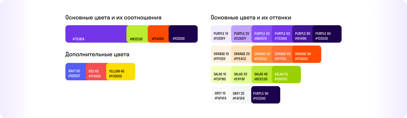 Лендинг для Skypro — Изображение №5 — Интерфейсы на Dprofile