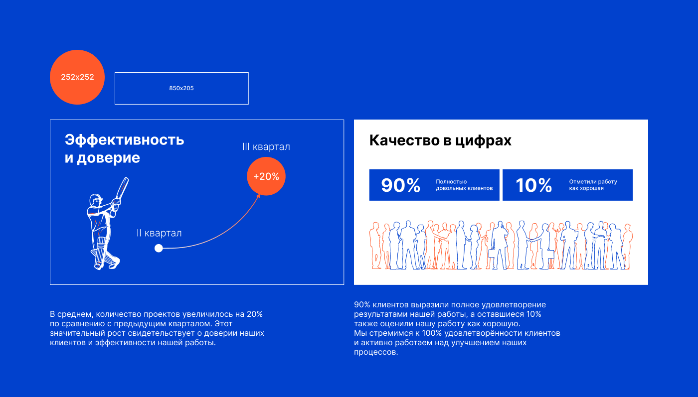 Презентация для маркетингового агентства Blob — Изображение №7 — Брендинг на Dprofile