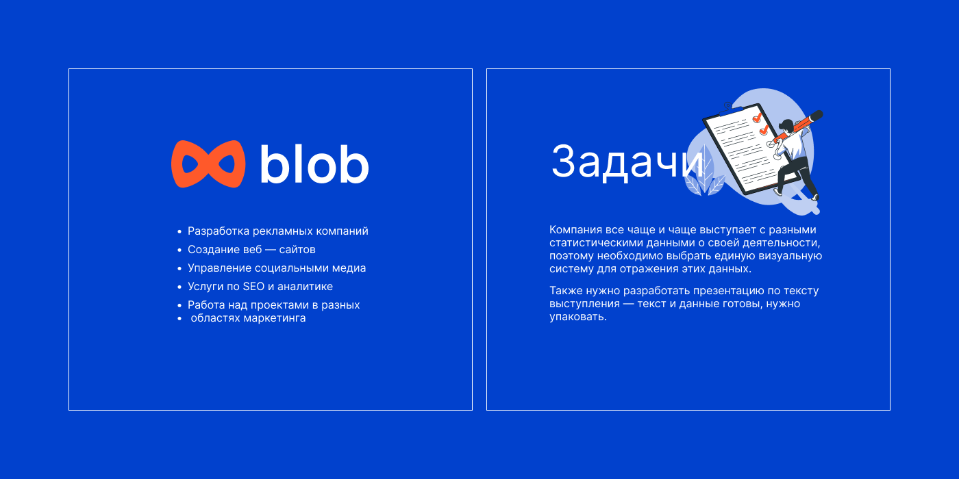 Презентация для маркетингового агентства Blob — Изображение №2 — Брендинг на Dprofile