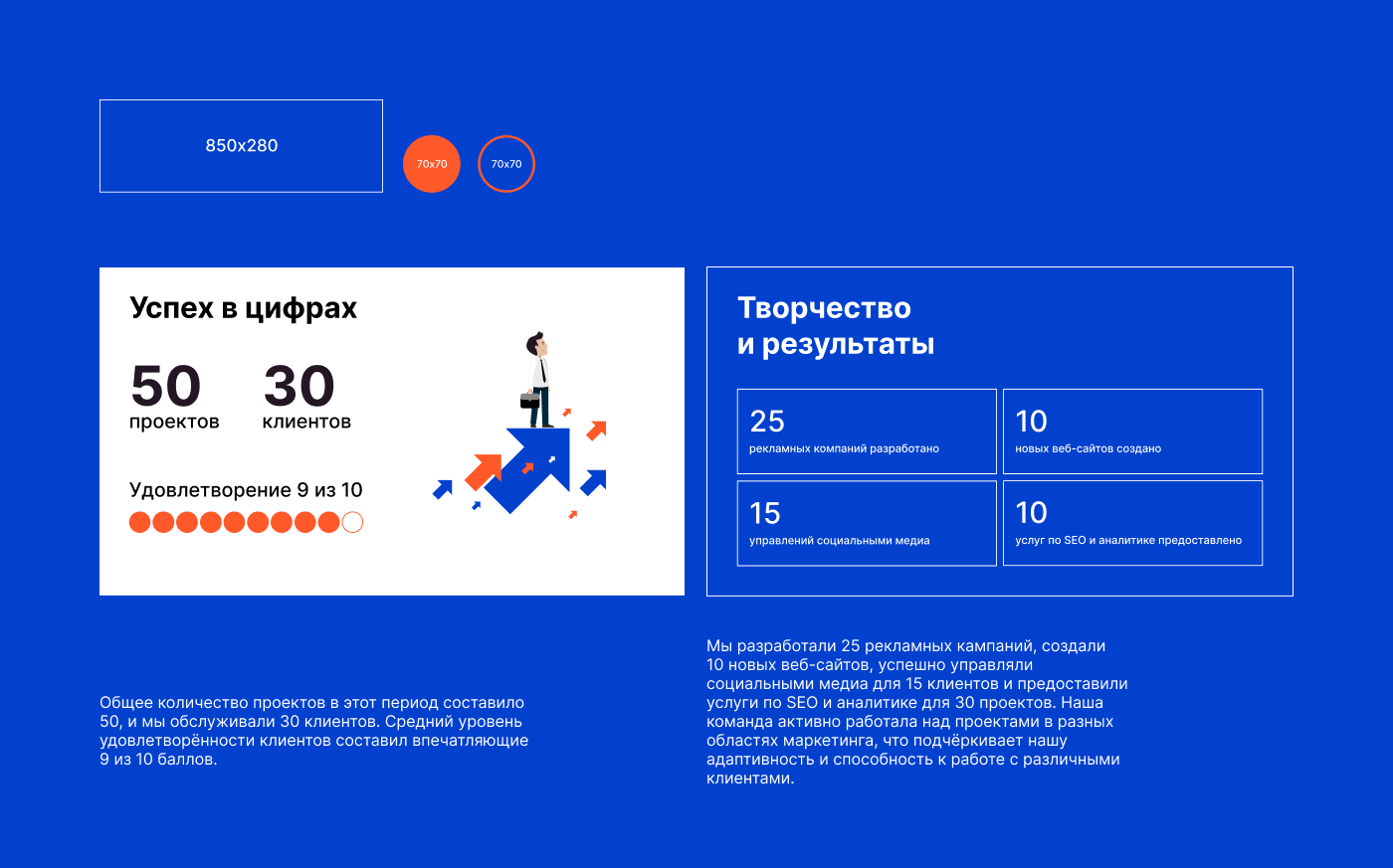Презентация для маркетингового агентства Blob — Изображение №6 — Брендинг на Dprofile