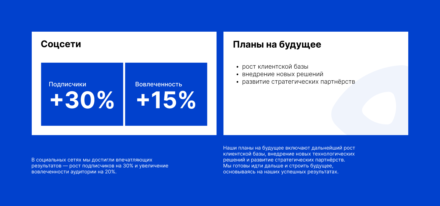 Презентация для маркетингового агентства Blob — Изображение №10 — Брендинг на Dprofile