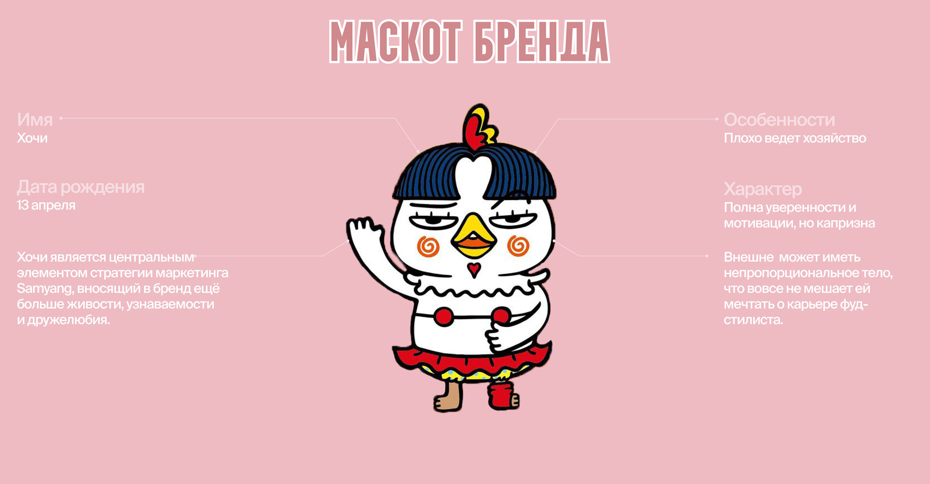ОТ КАССЫ ДО КАСТРЮЛИ — Изображение №4 — Иллюстрация, Графика на Dprofile