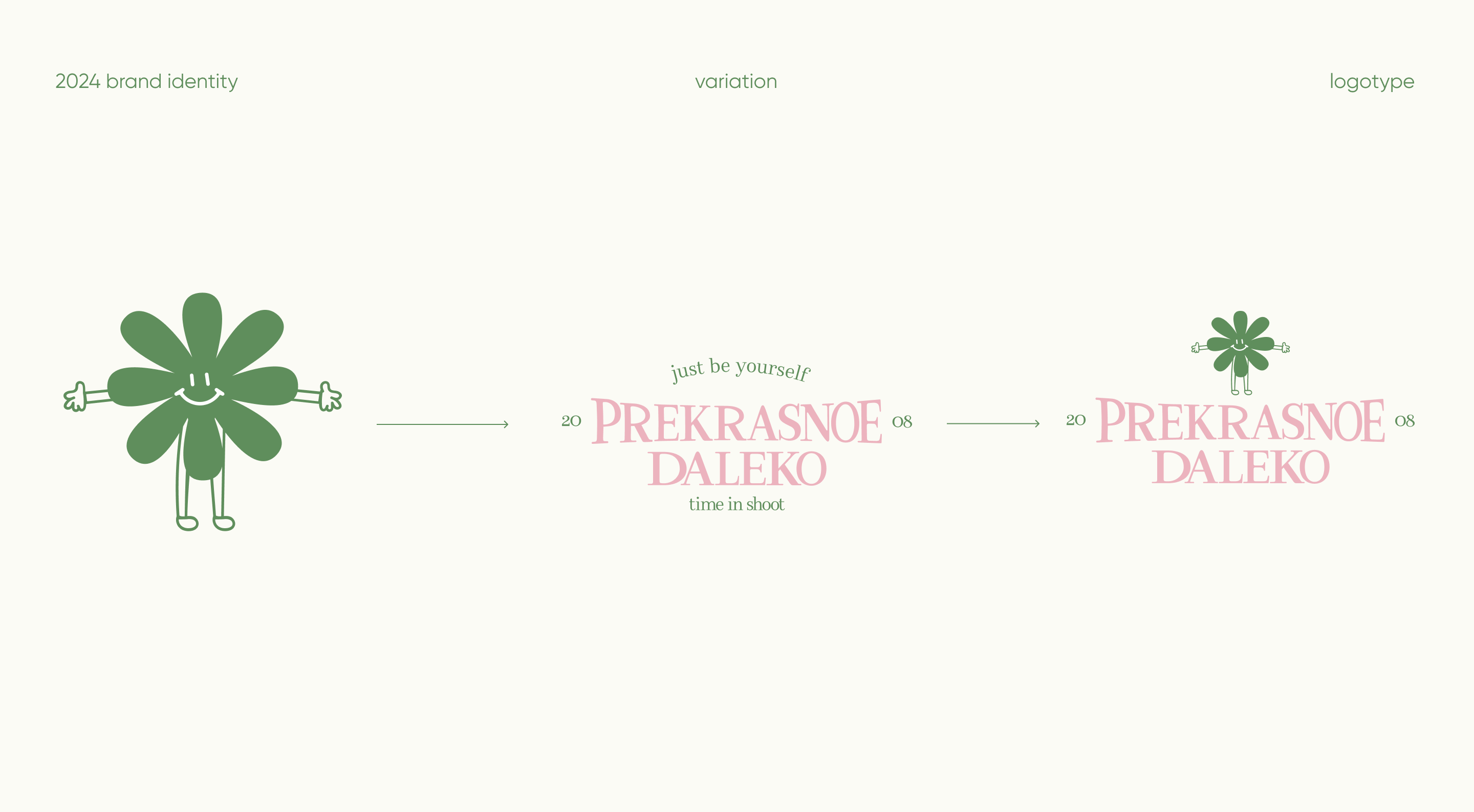 PREKRASNOE DALEKO | Visual identity — Изображение №6 — Брендинг, Графика на Dprofile