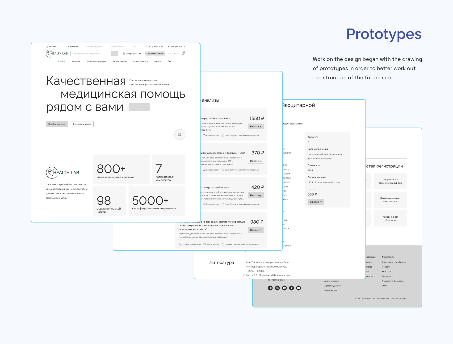<!--[-->Diana Novikova<!--]--> — Изображение №7 — Интерфейсы на Dprofile
