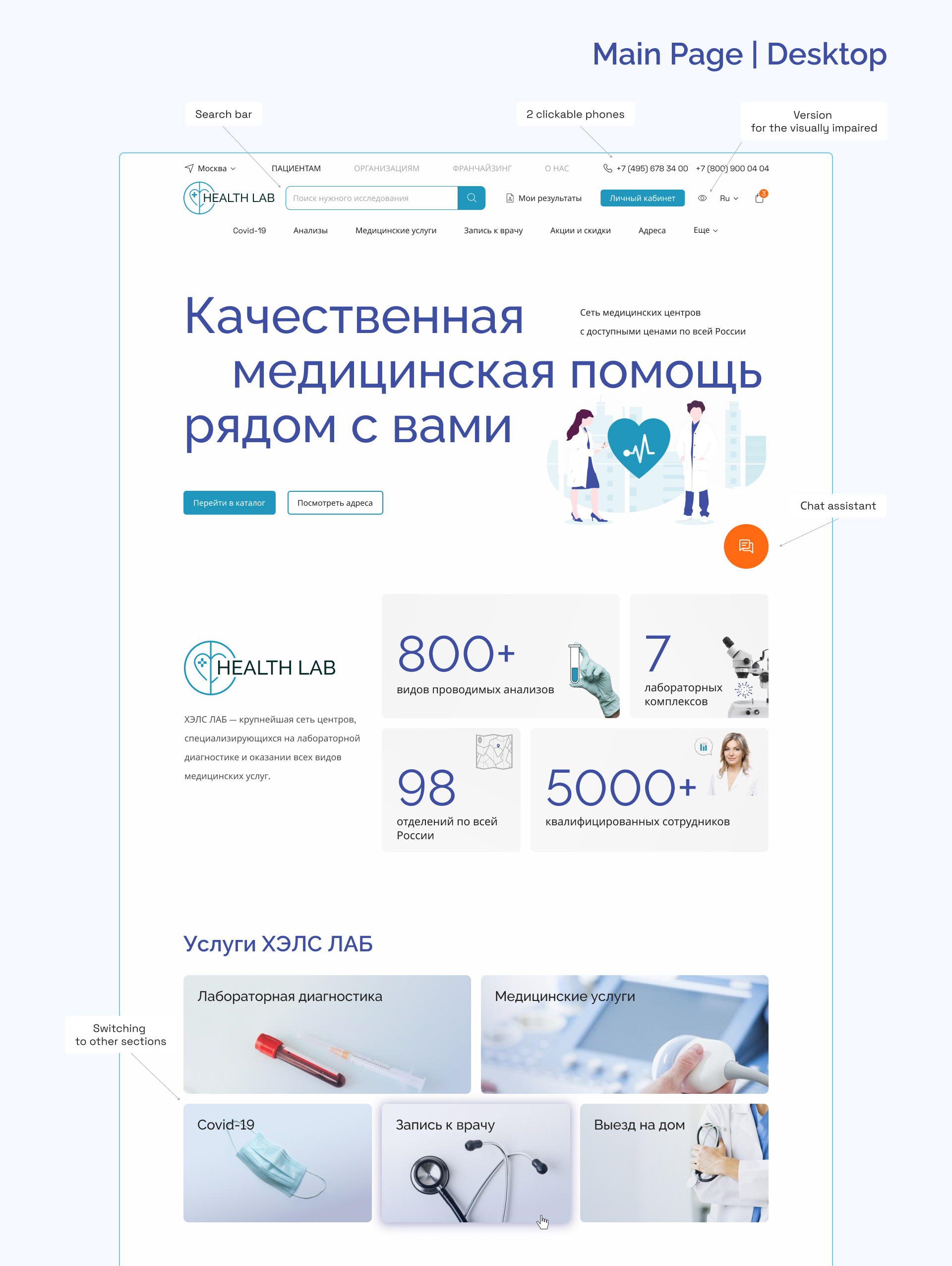 <!--[-->Diana Novikova<!--]--> — Изображение №9 — Интерфейсы на Dprofile