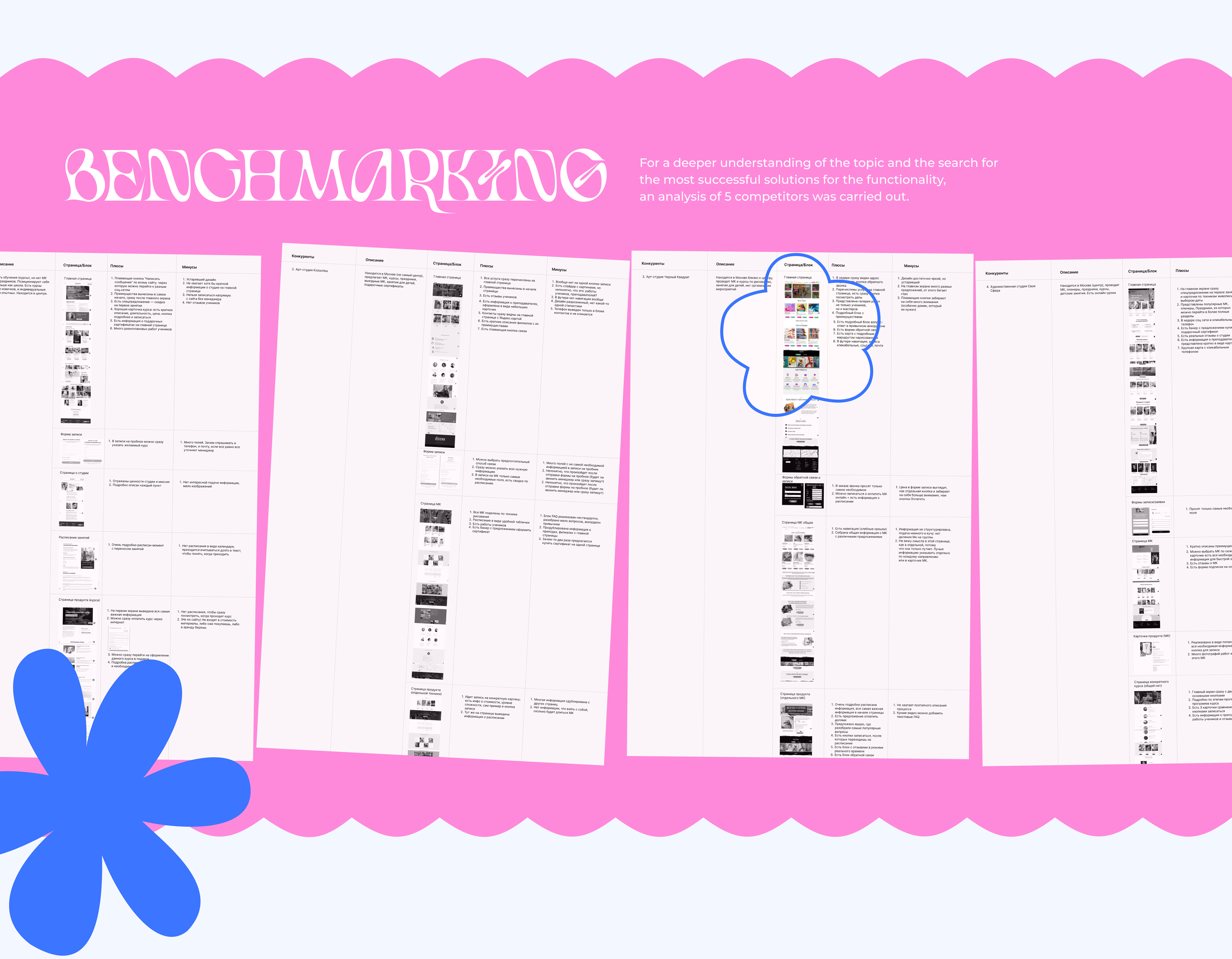 <!--[-->Diana Novikova<!--]--> — Изображение №9 — Интерфейсы на Dprofile
