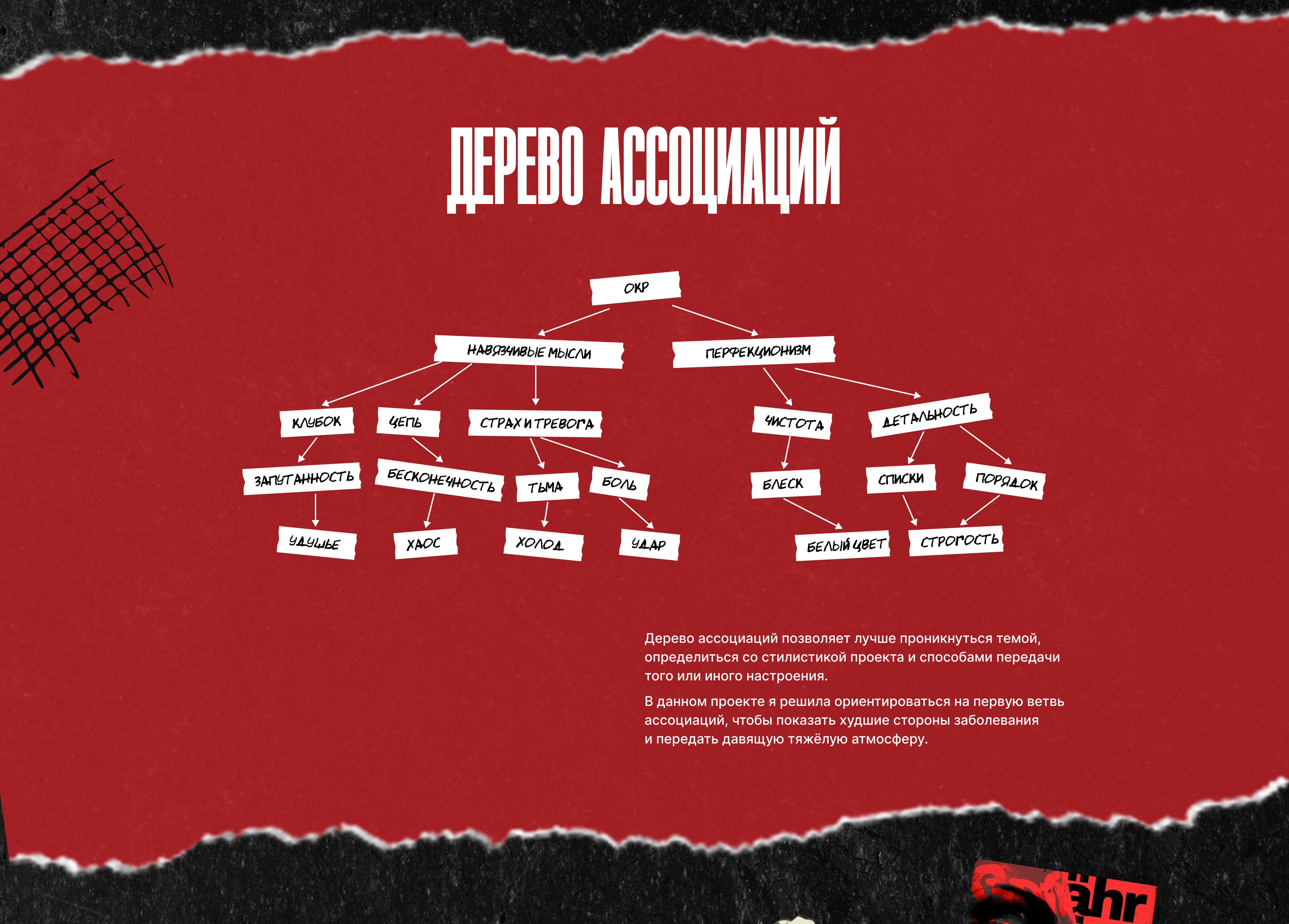 <!--[-->Diana Novikova<!--]--> — Изображение №4 — Интерфейсы на Dprofile