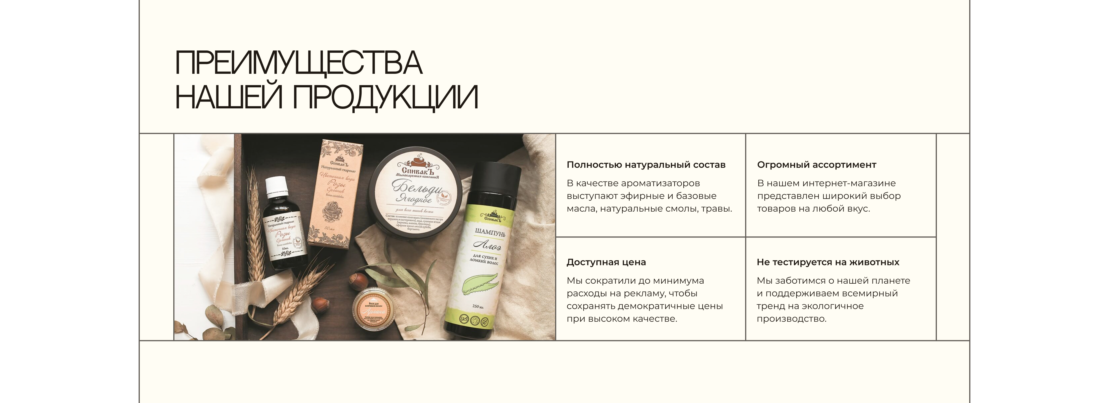 <!--[-->Diana Novikova<!--]--> — Изображение №11 — Интерфейсы на Dprofile