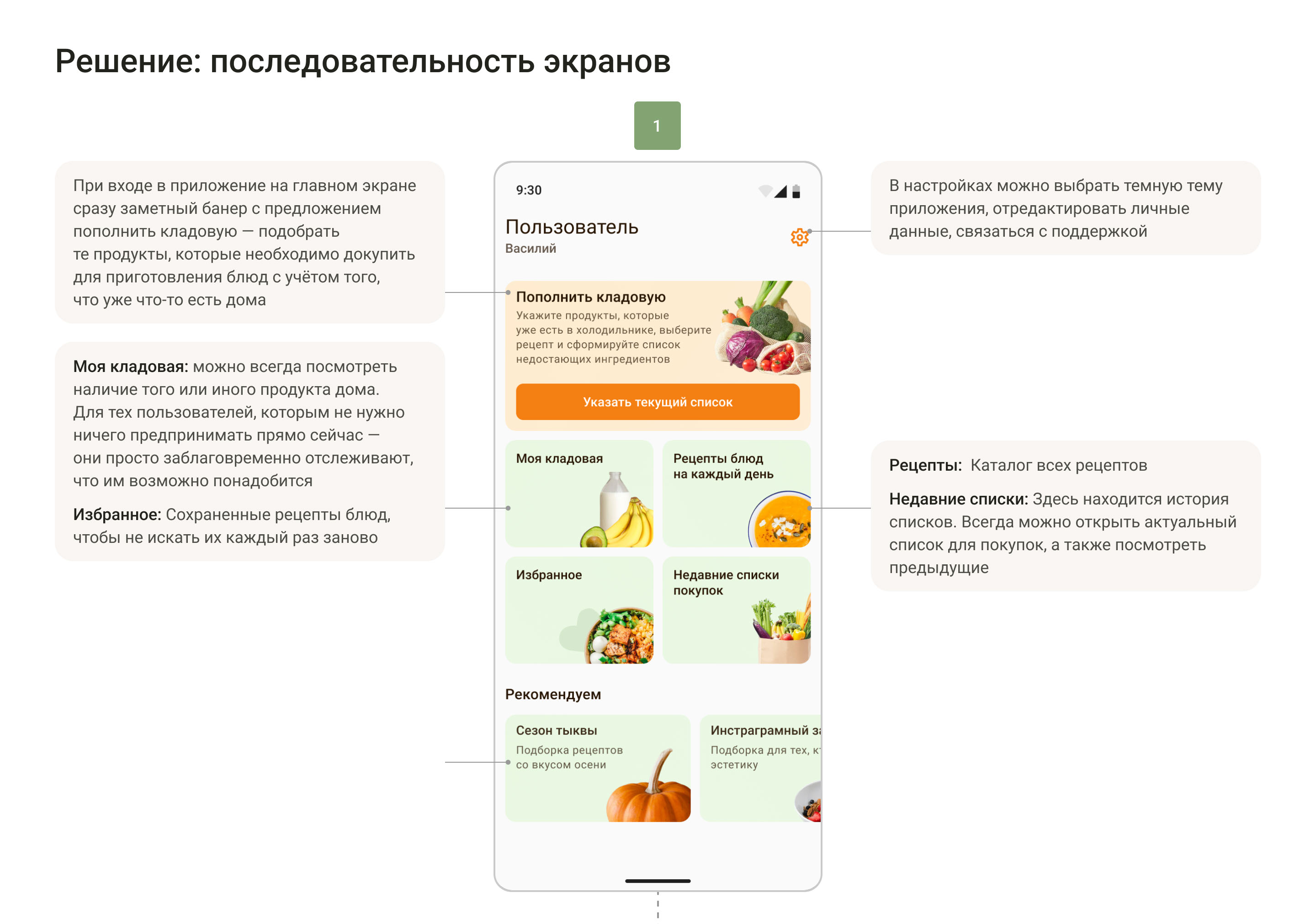 <!--[-->Diana Novikova<!--]--> — Изображение №5 — Интерфейсы на Dprofile