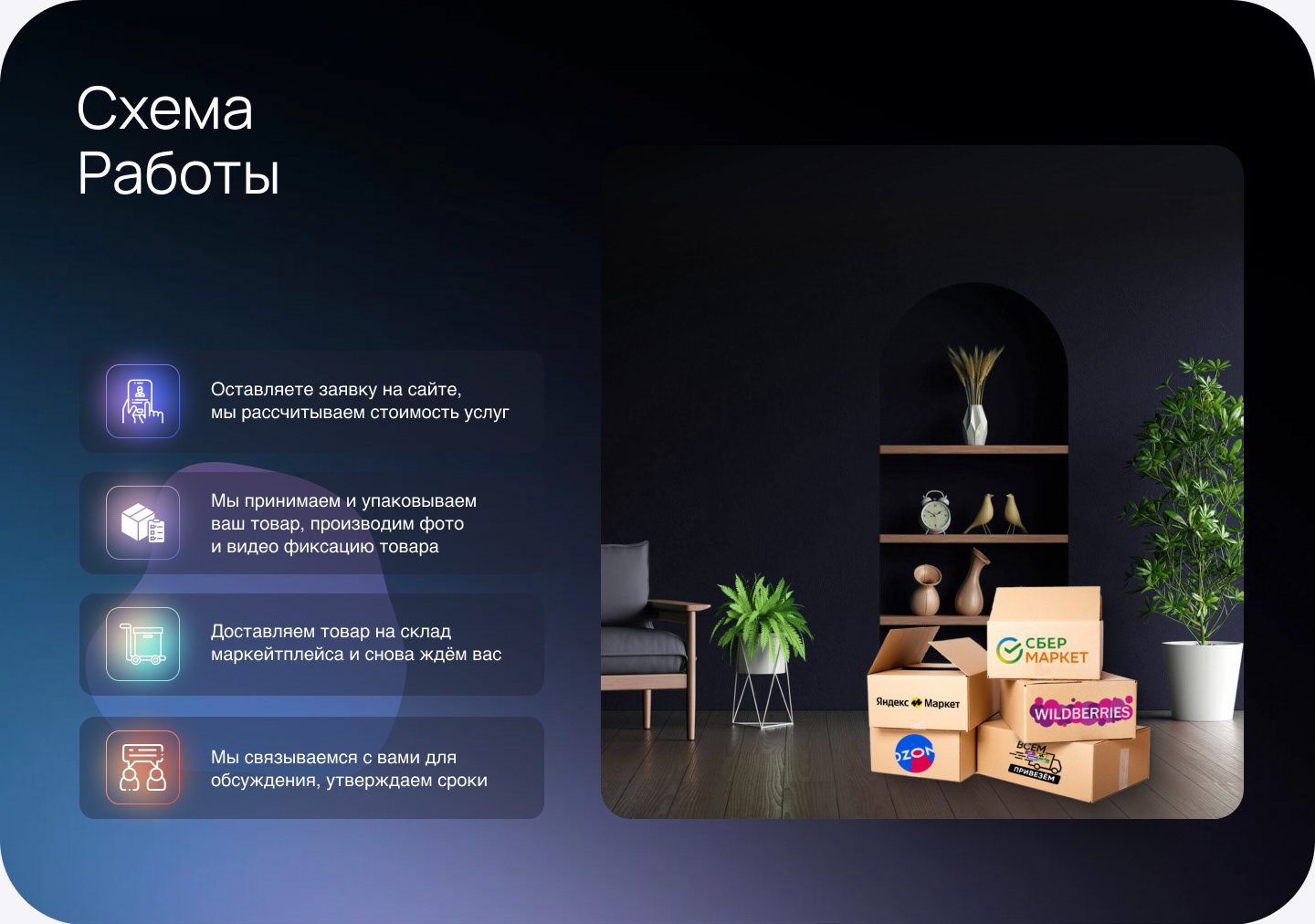 Сайт для Фулфилмента fulfillment/сайты на tilda — Изображение №5 — Интерфейсы, Иллюстрация на Dprofile