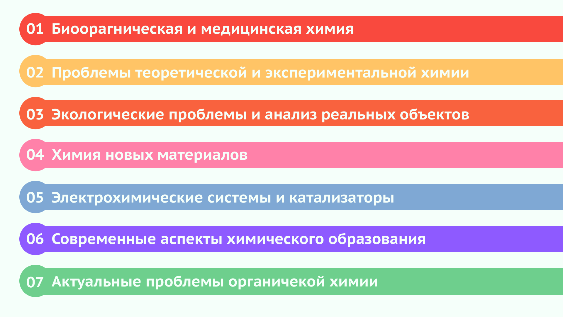 Айдентика научной конференции — Изображение №8 — Брендинг на Dprofile