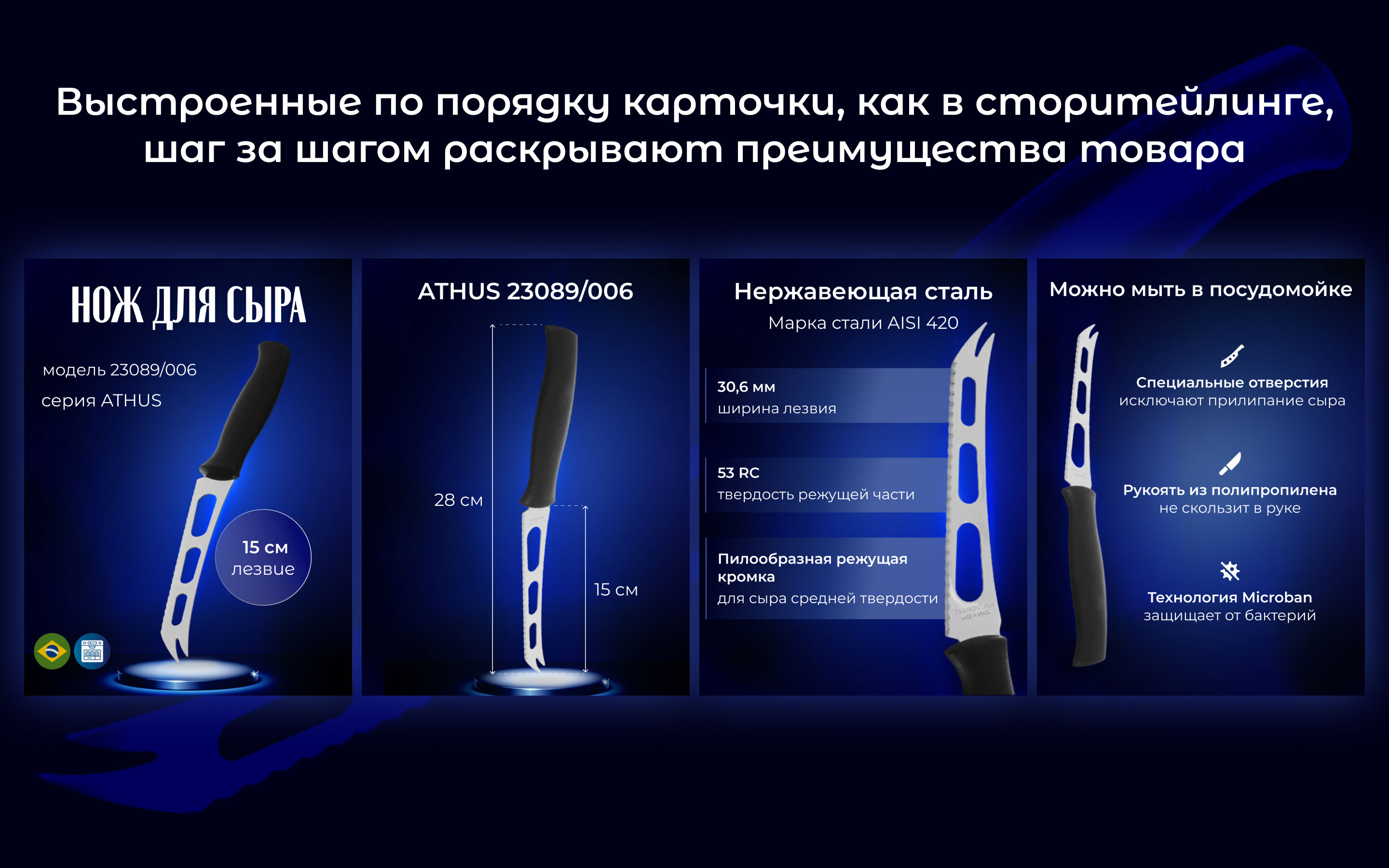 Инфографика | Нож для сыра — Изображение №8 — Графика, Маркетинг на Dprofile