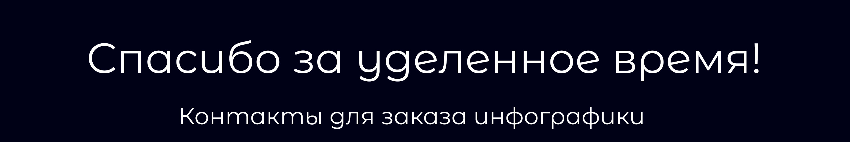 Инфографика | Нож для сыра — Изображение №9 — Графика, Маркетинг на Dprofile