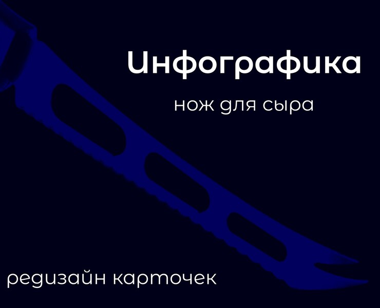 Инфографика | Нож для сыра — Графика, Маркетинг на Dprofile