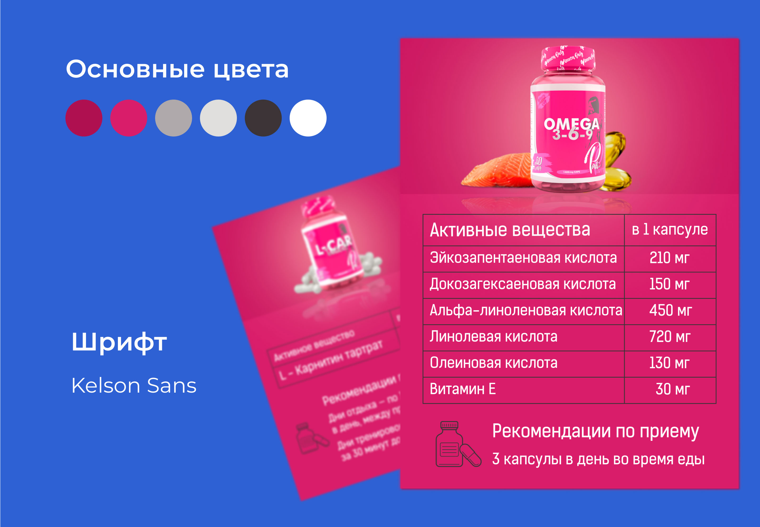 Инфографика | Витамины | Натуральные добавки — Изображение №8 — Графика, Маркетинг на Dprofile