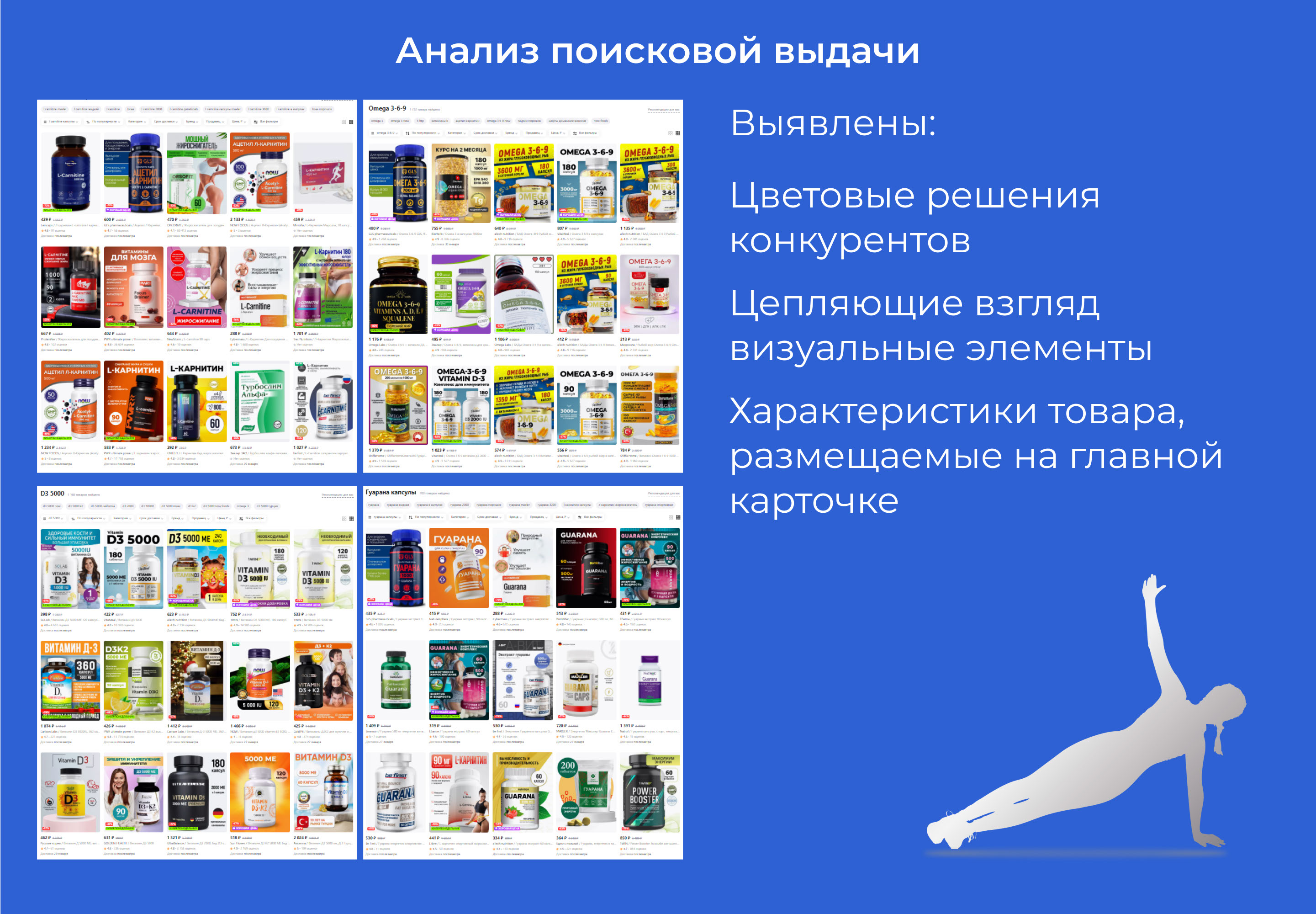 Инфографика | Витамины | Натуральные добавки — Изображение №3 — Графика, Маркетинг на Dprofile