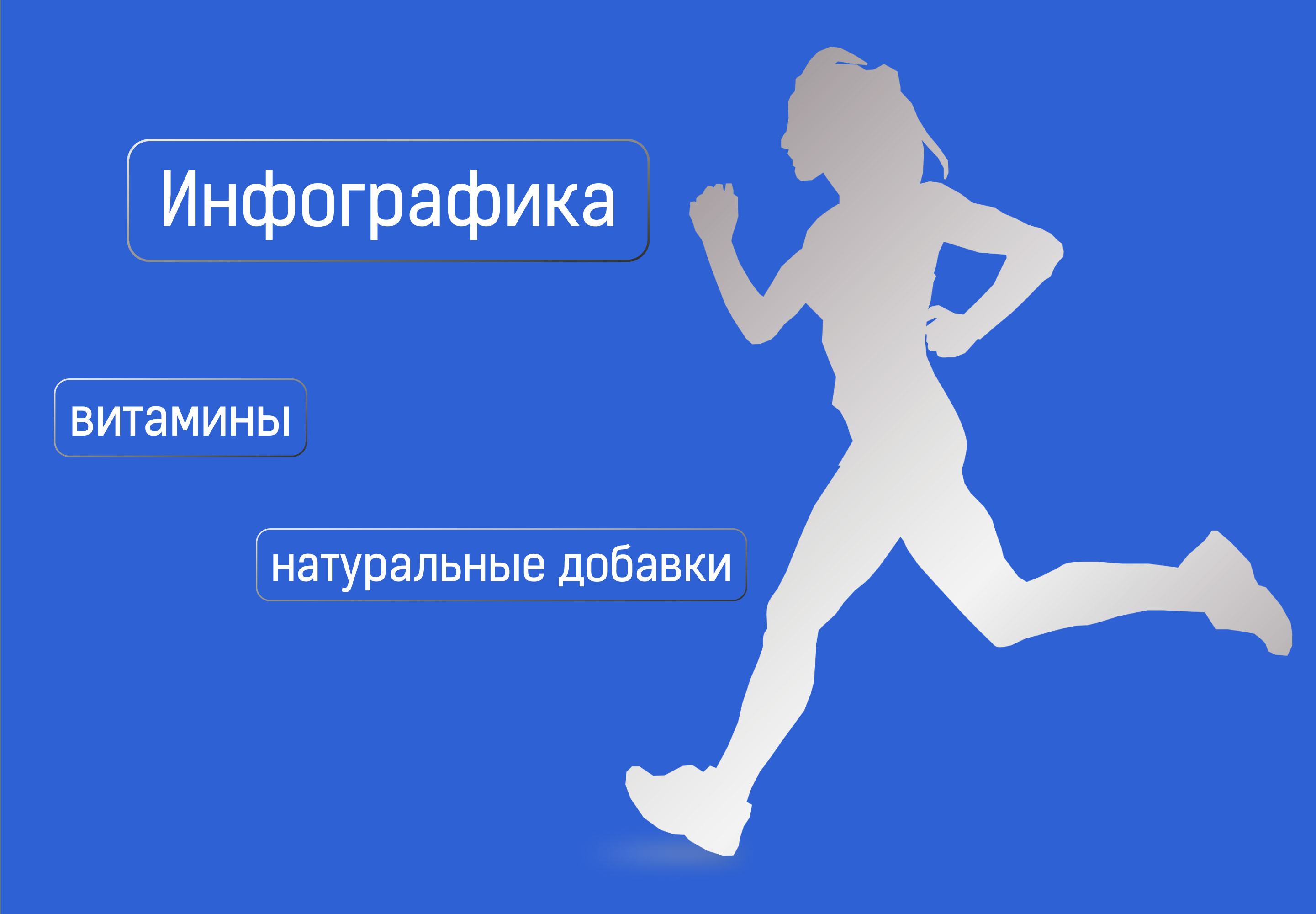 Инфографика | Витамины | Натуральные добавки — Изображение №1 — Графика, Маркетинг на Dprofile