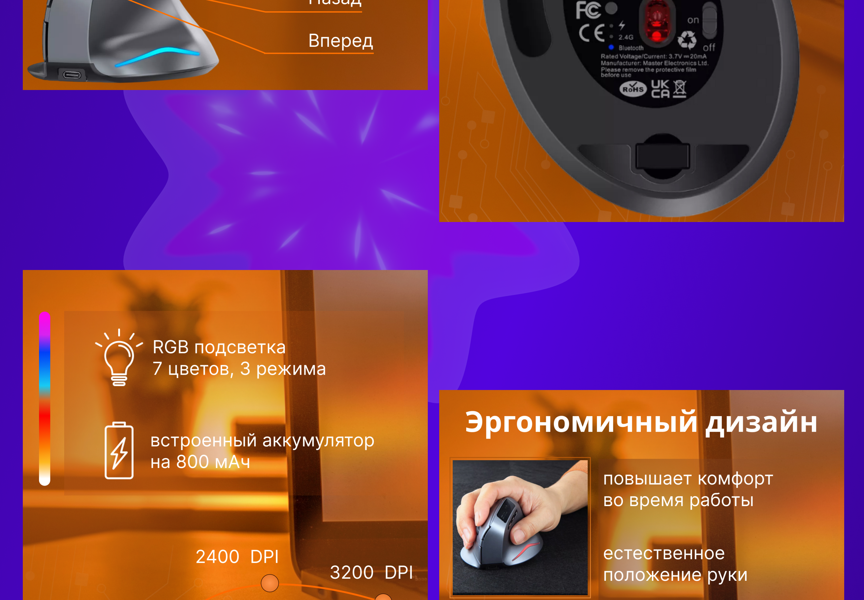Инфографика | мышь вертикальная | infographics — Изображение №5 — Графика, Маркетинг на Dprofile