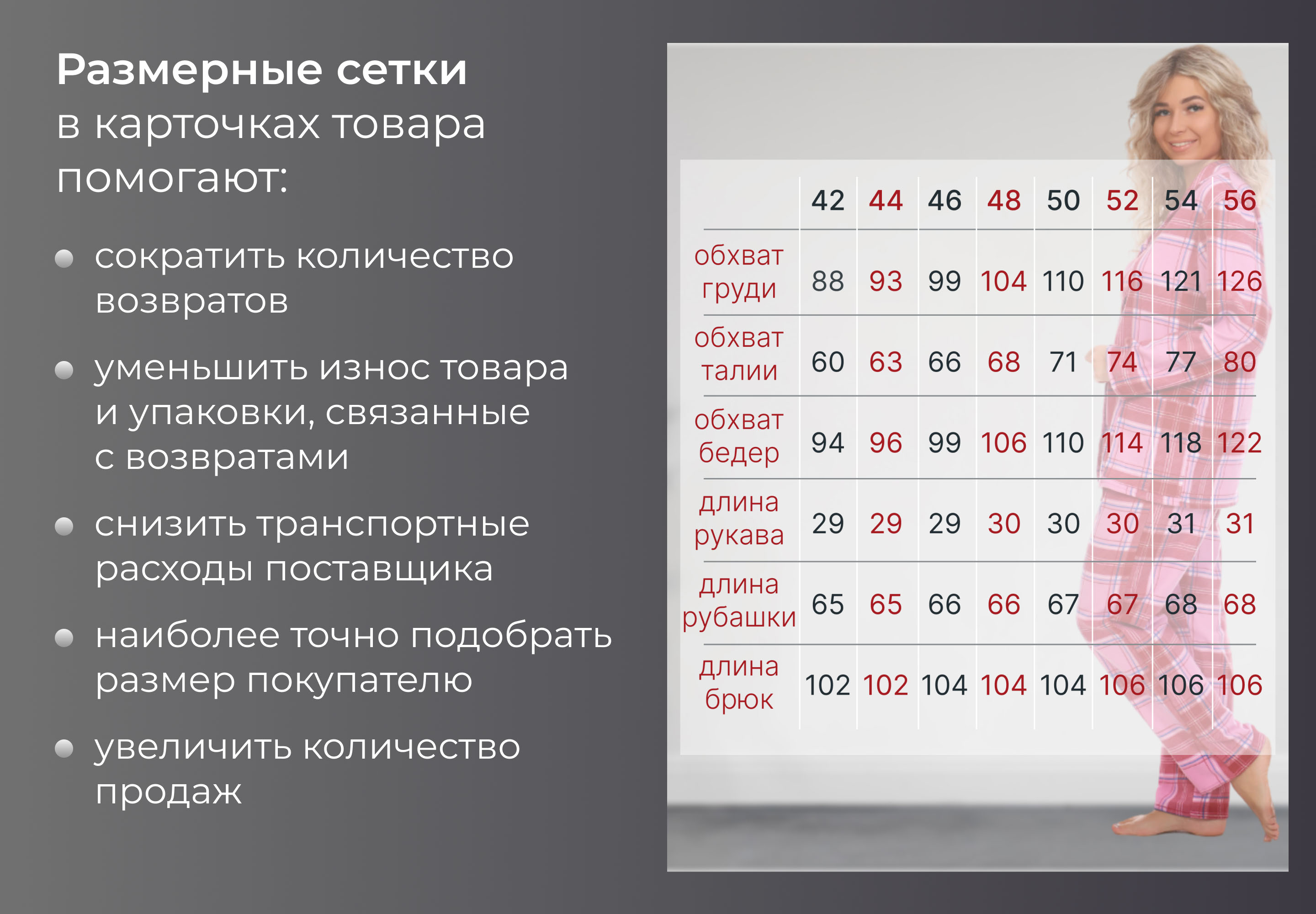Инфографика | Размерные сетки — Изображение №2 — Графика, Маркетинг на Dprofile