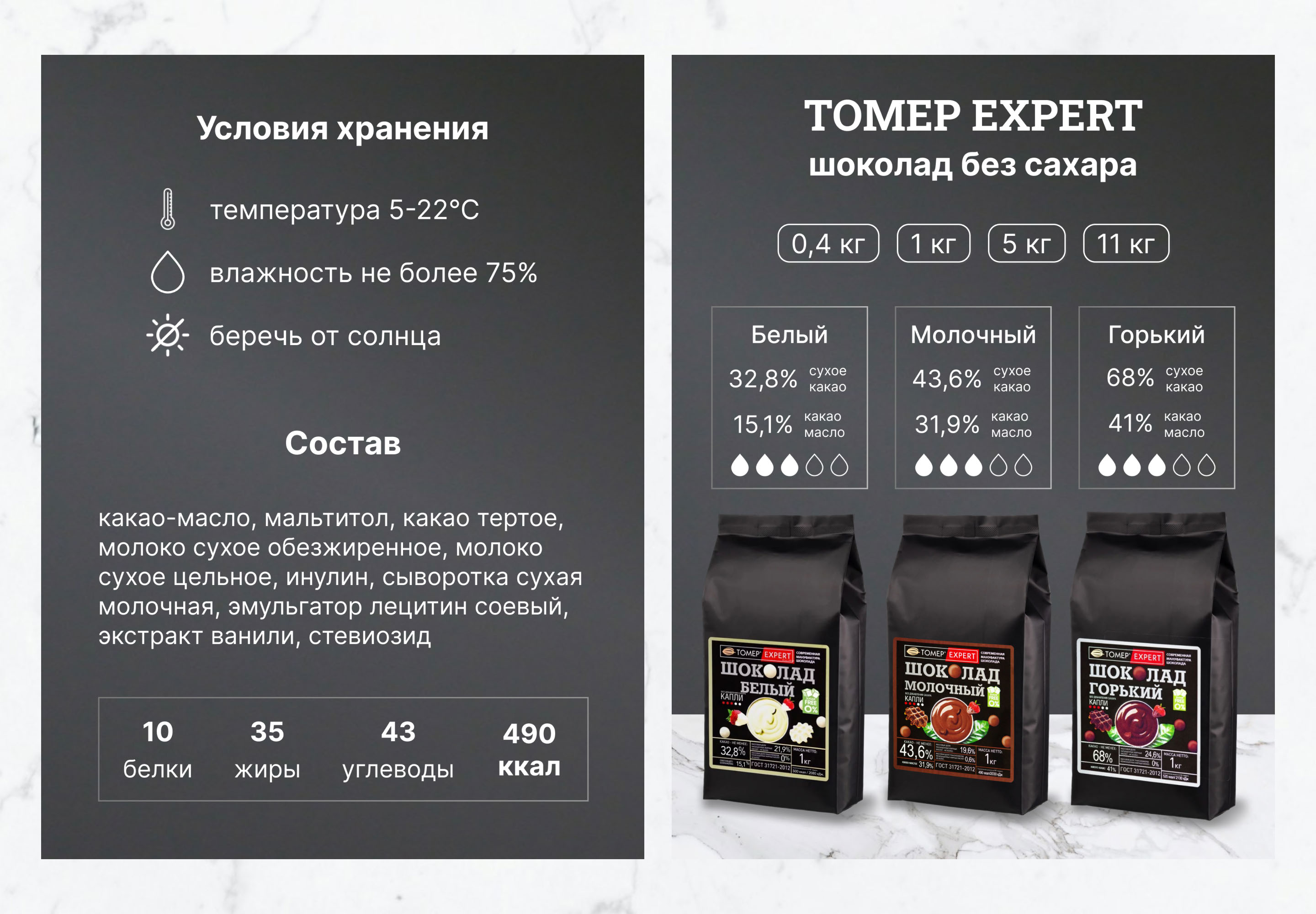 Инфографика | Шоколад | Chocolate — Изображение №4 — Графика, Маркетинг на Dprofile