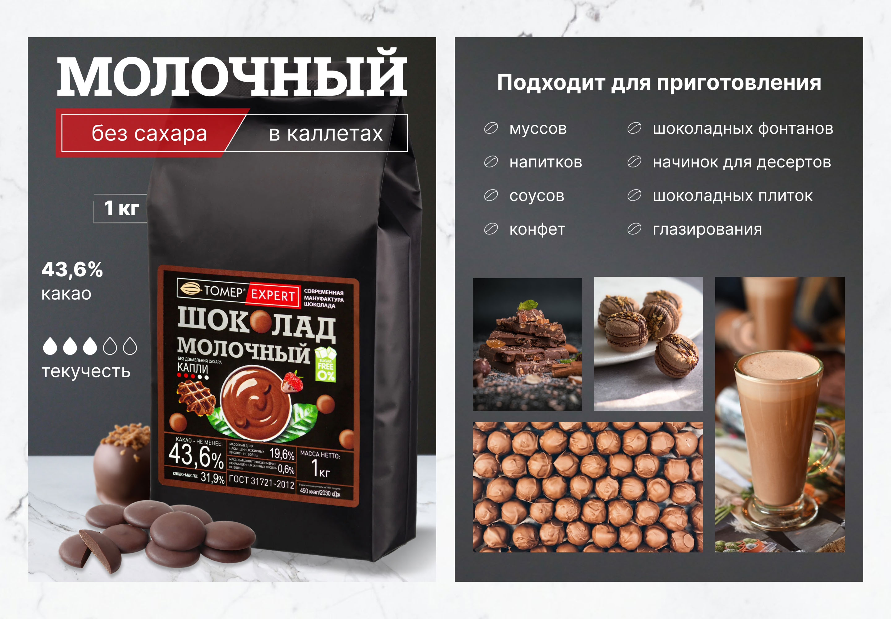 Инфографика | Шоколад | Chocolate — Изображение №3 — Графика, Маркетинг на Dprofile