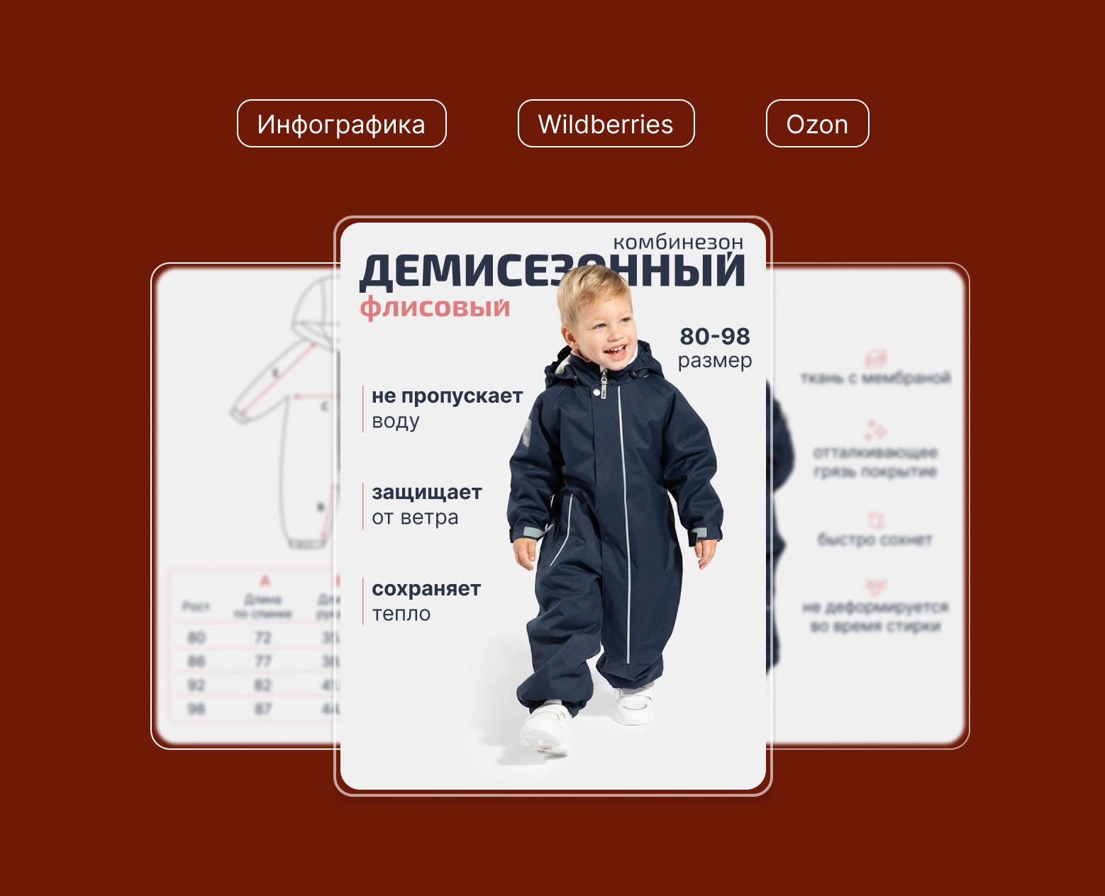 Инфографика | Детский комбинезон на Dprofile