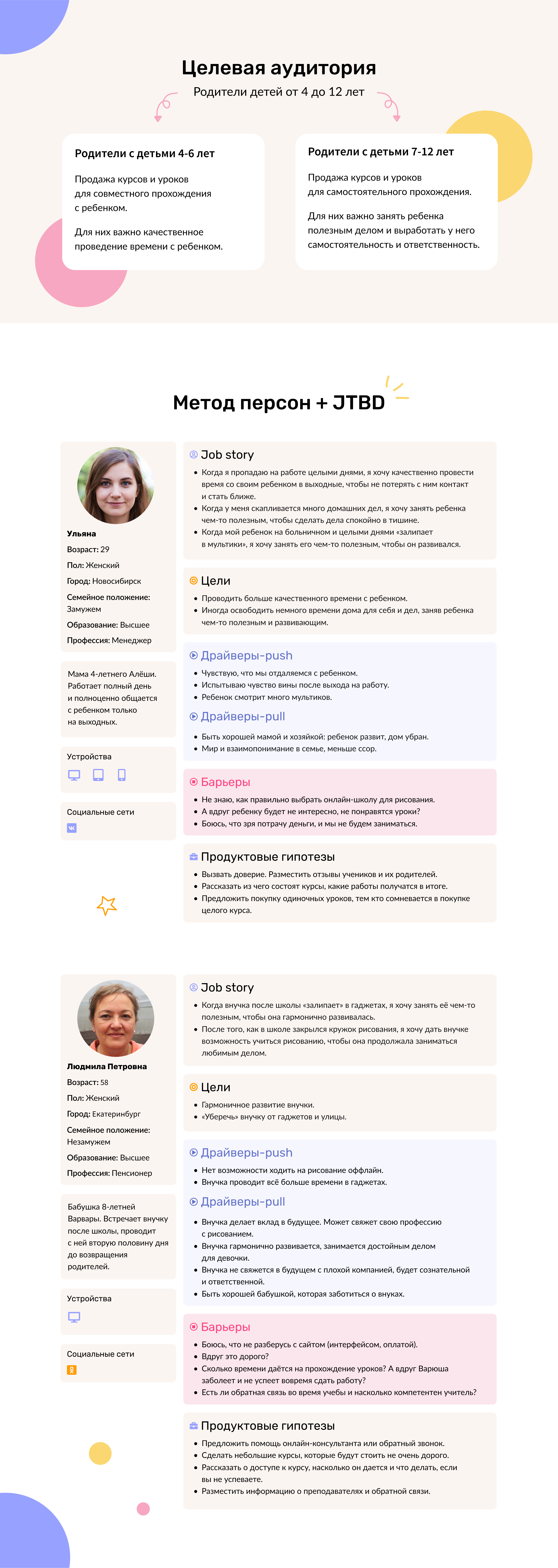 Сайт для детской онлайн-школы рисования | UX/UI design — Изображение №2 — Интерфейсы на Dprofile
