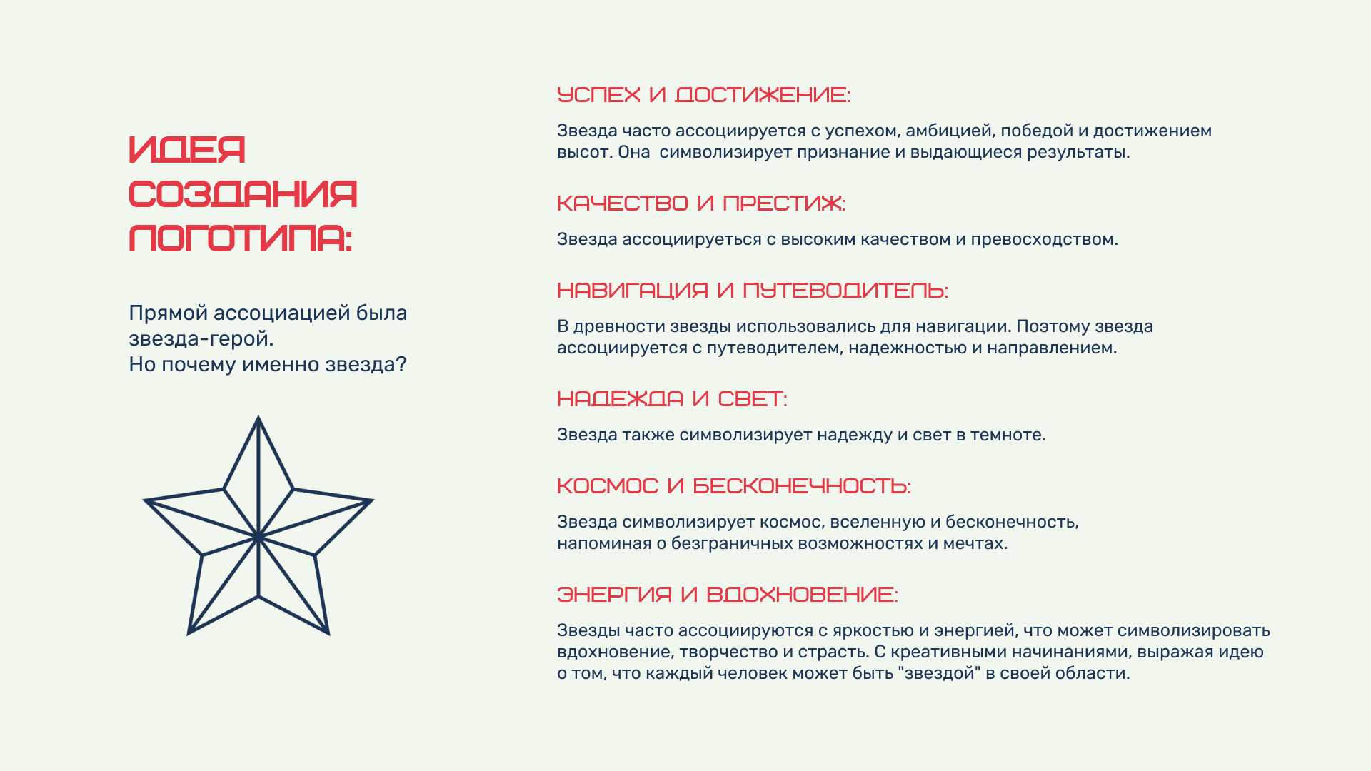 Фирменный стиль для бренда ФСП — Изображение №6 — Брендинг на Dprofile