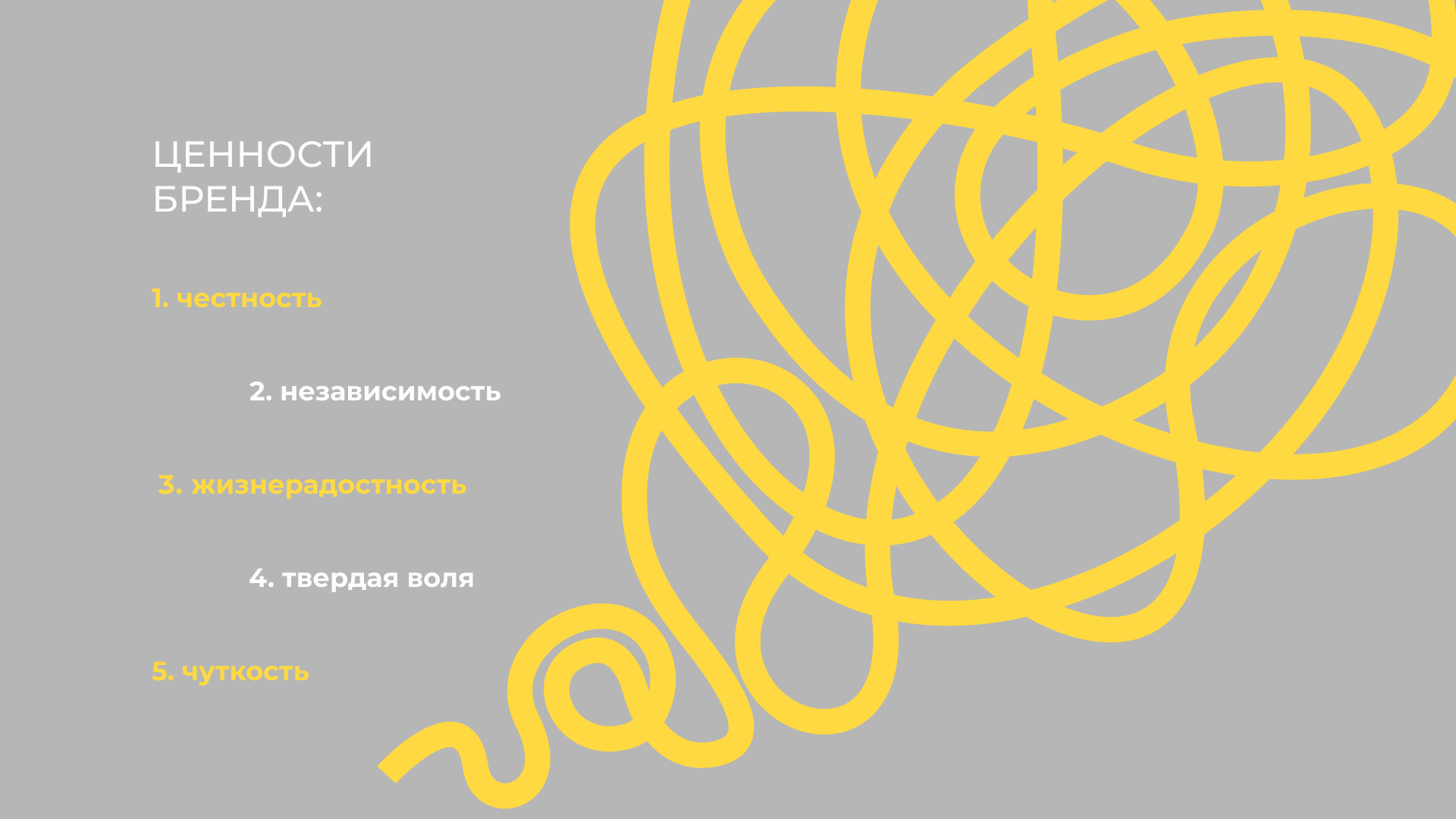 Фирменный стиль для клинического психолога — Изображение №3 — Брендинг на Dprofile
